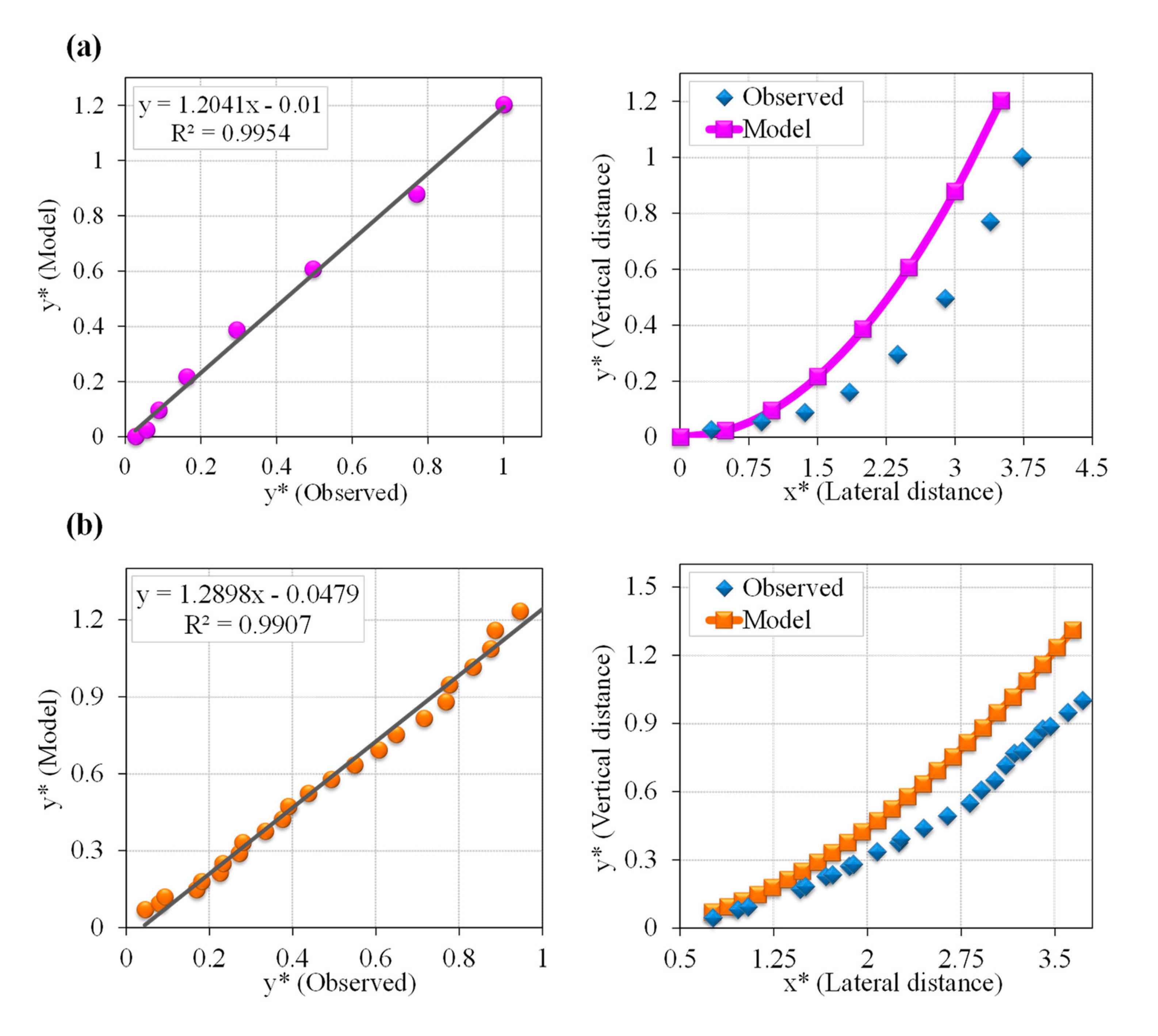 Entropy 22 01218 g004a Entropy 22 01218 g004a