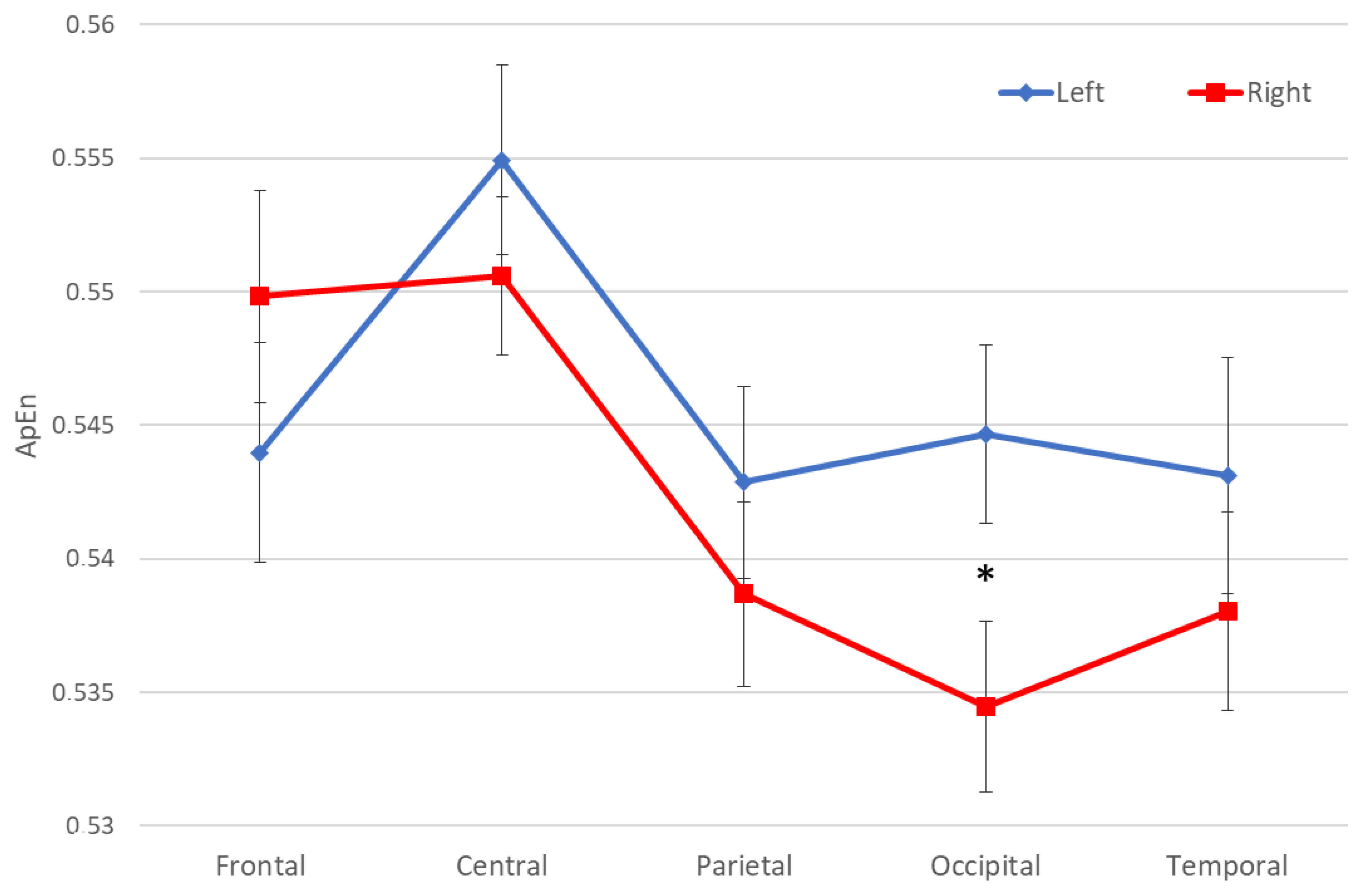 Entropy 22 01220 g003