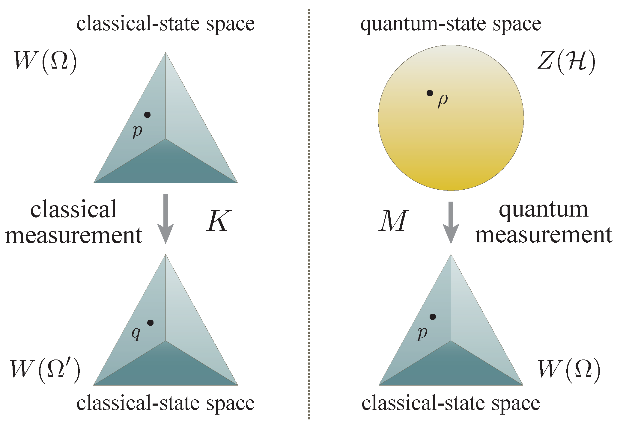 Entropy 22 01222 g001
