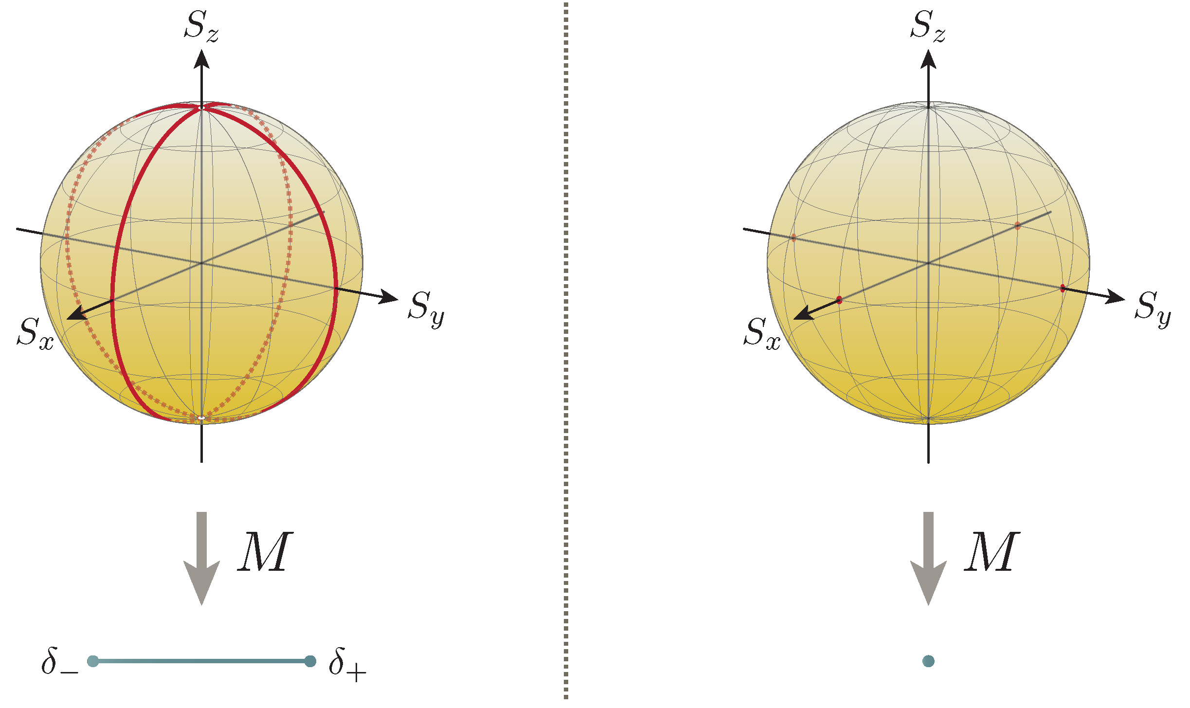 Entropy 22 01222 g003