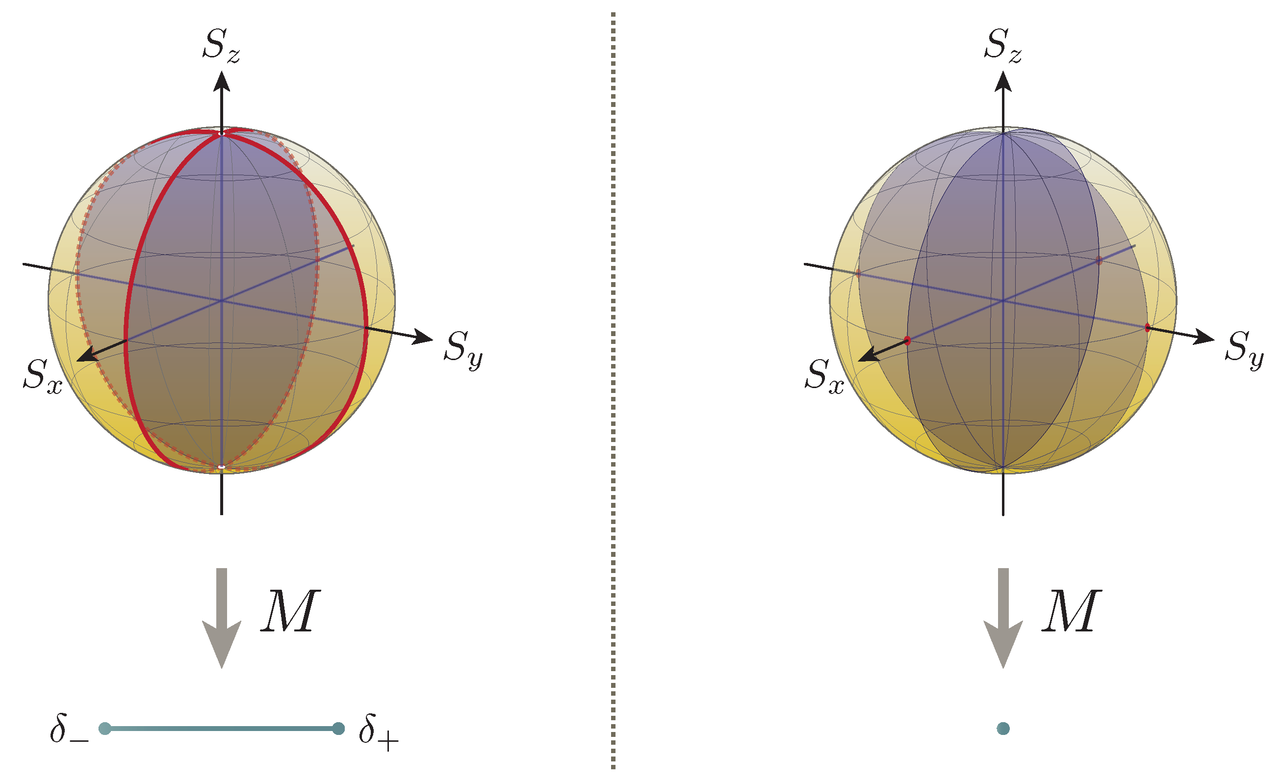 Entropy 22 01222 g004