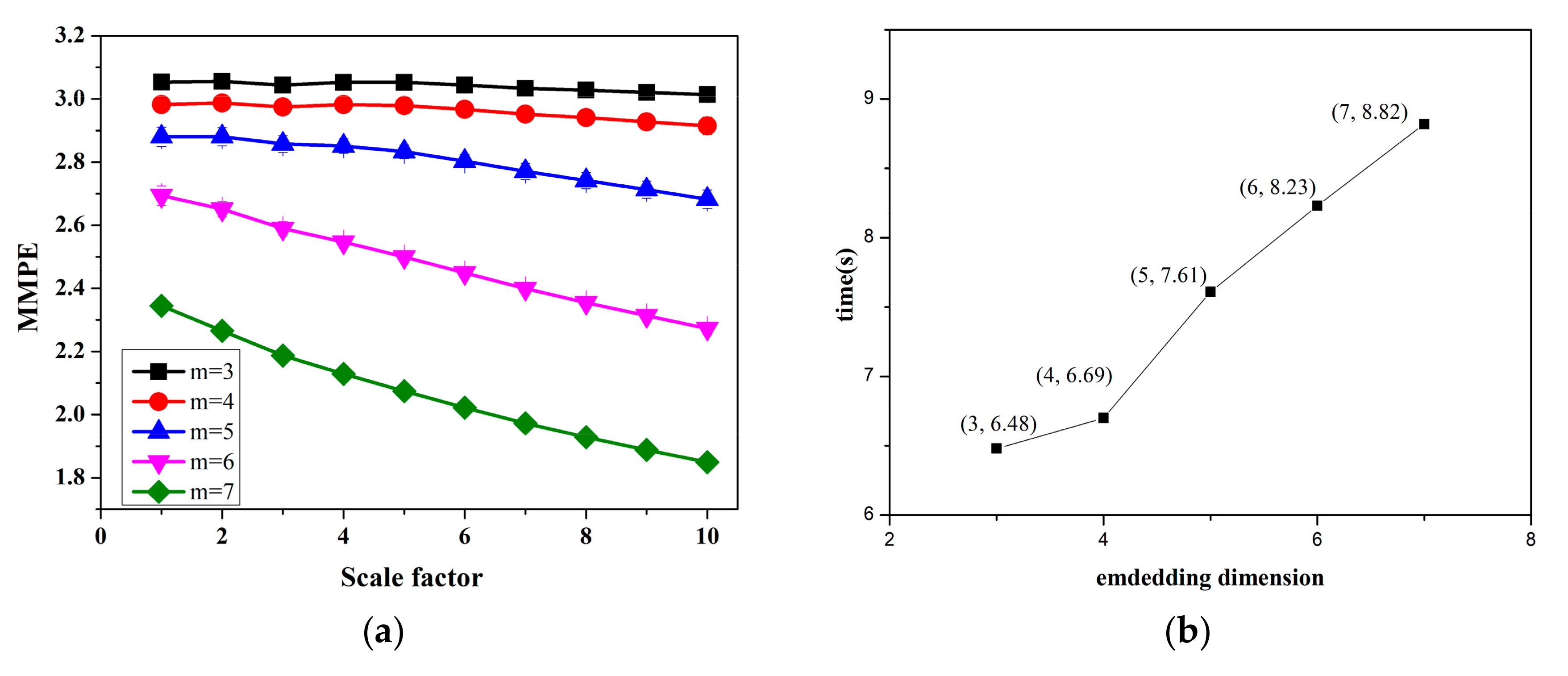 Entropy 22 01225 g004