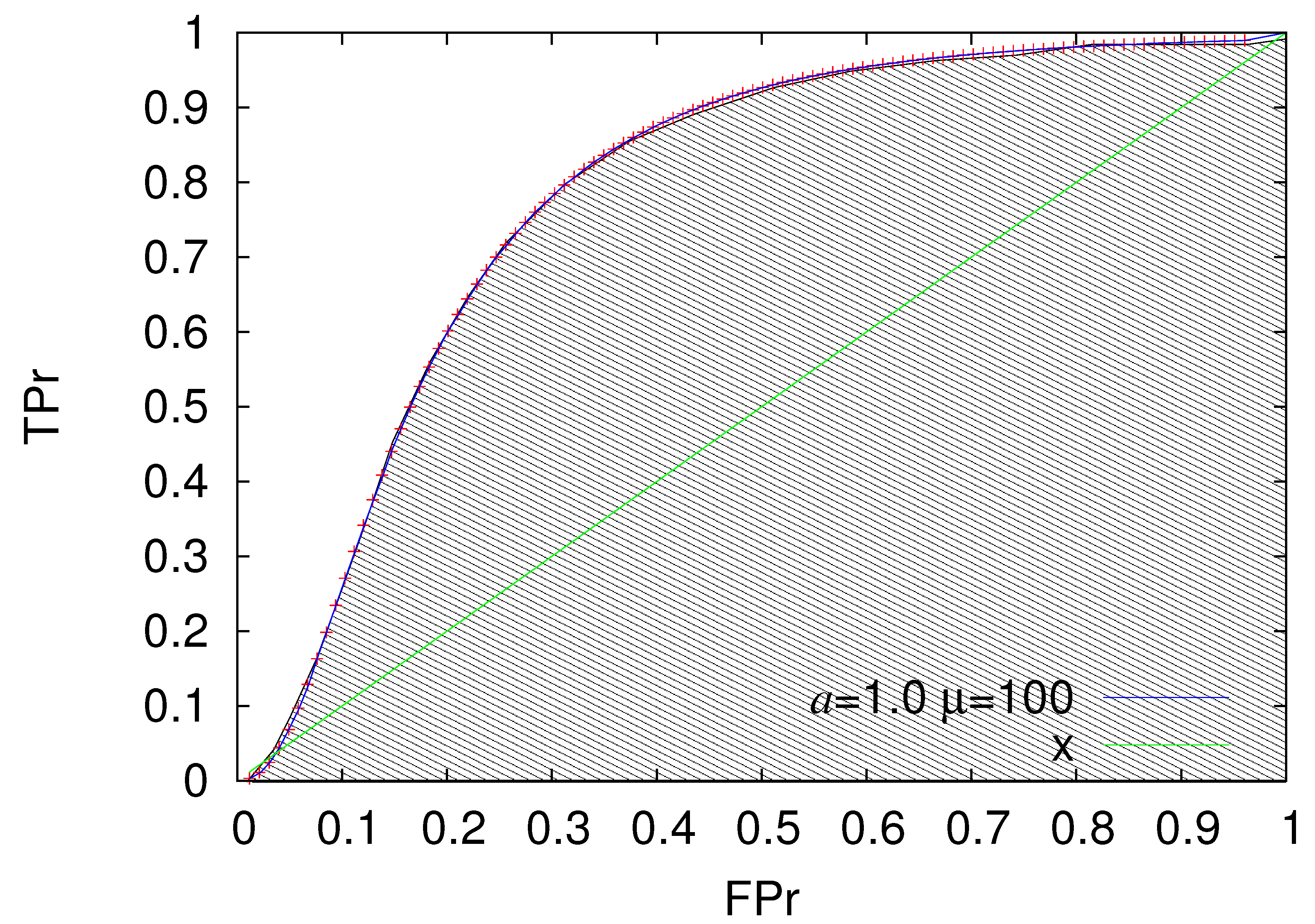 Entropy 22 01228 g003
