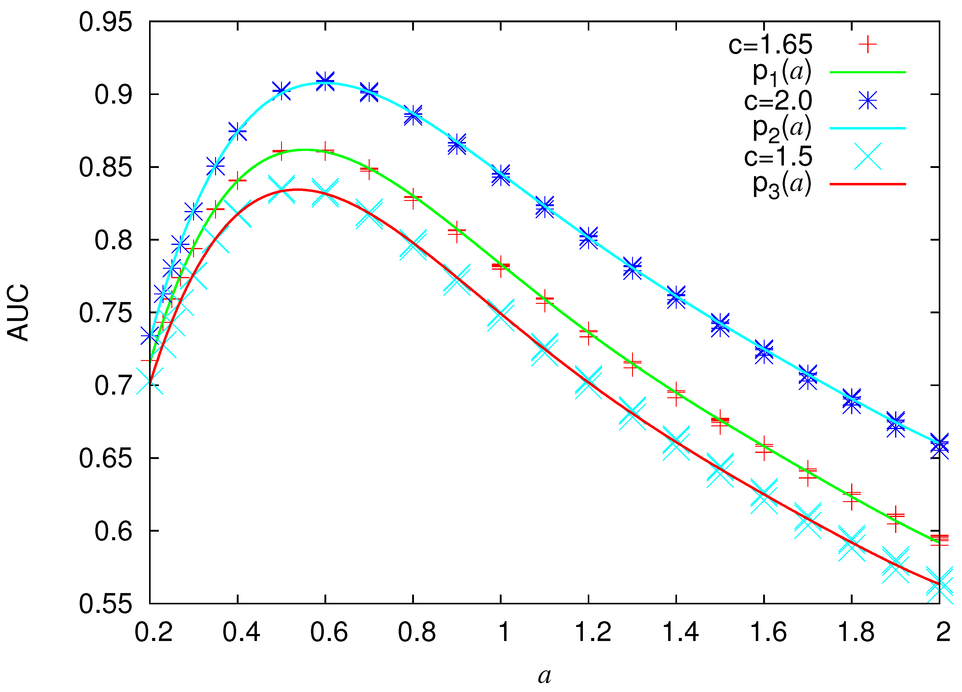 Entropy 22 01228 g004
