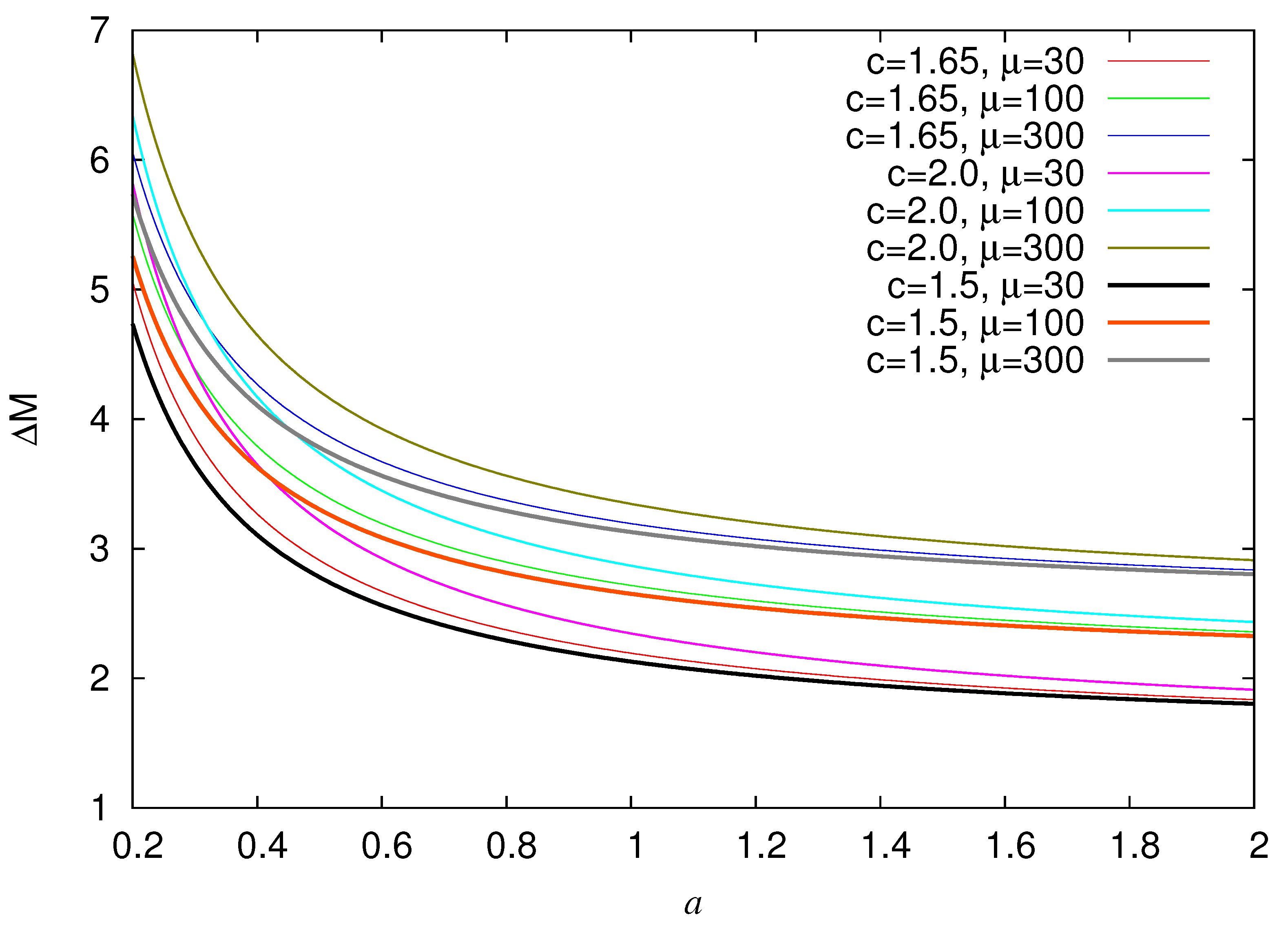 Entropy 22 01228 g005