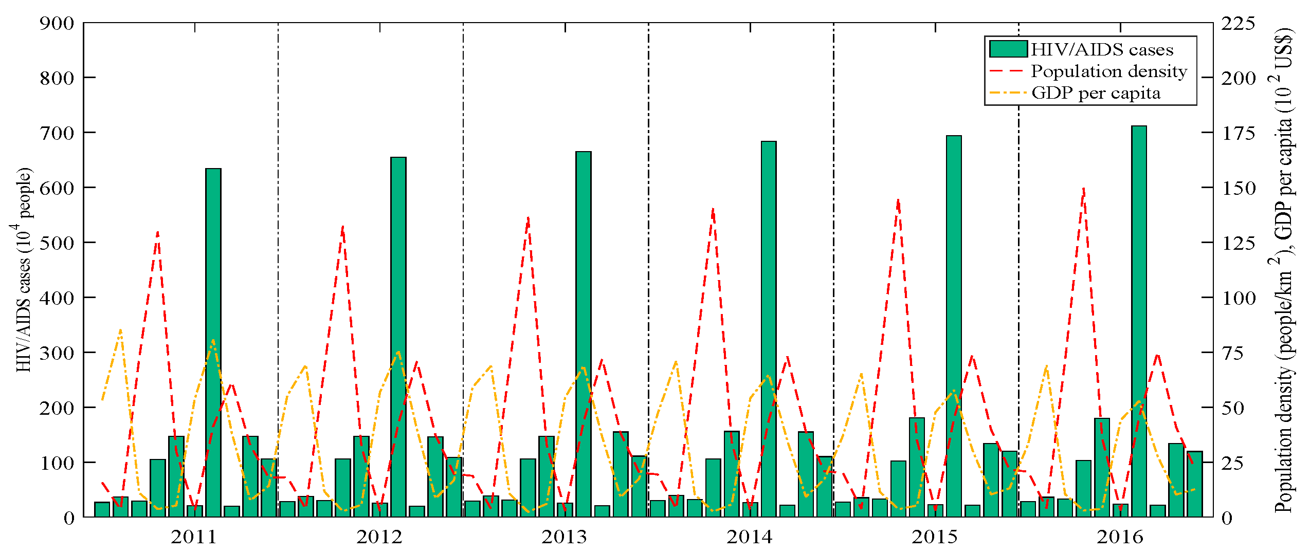 Entropy 22 01230 g002