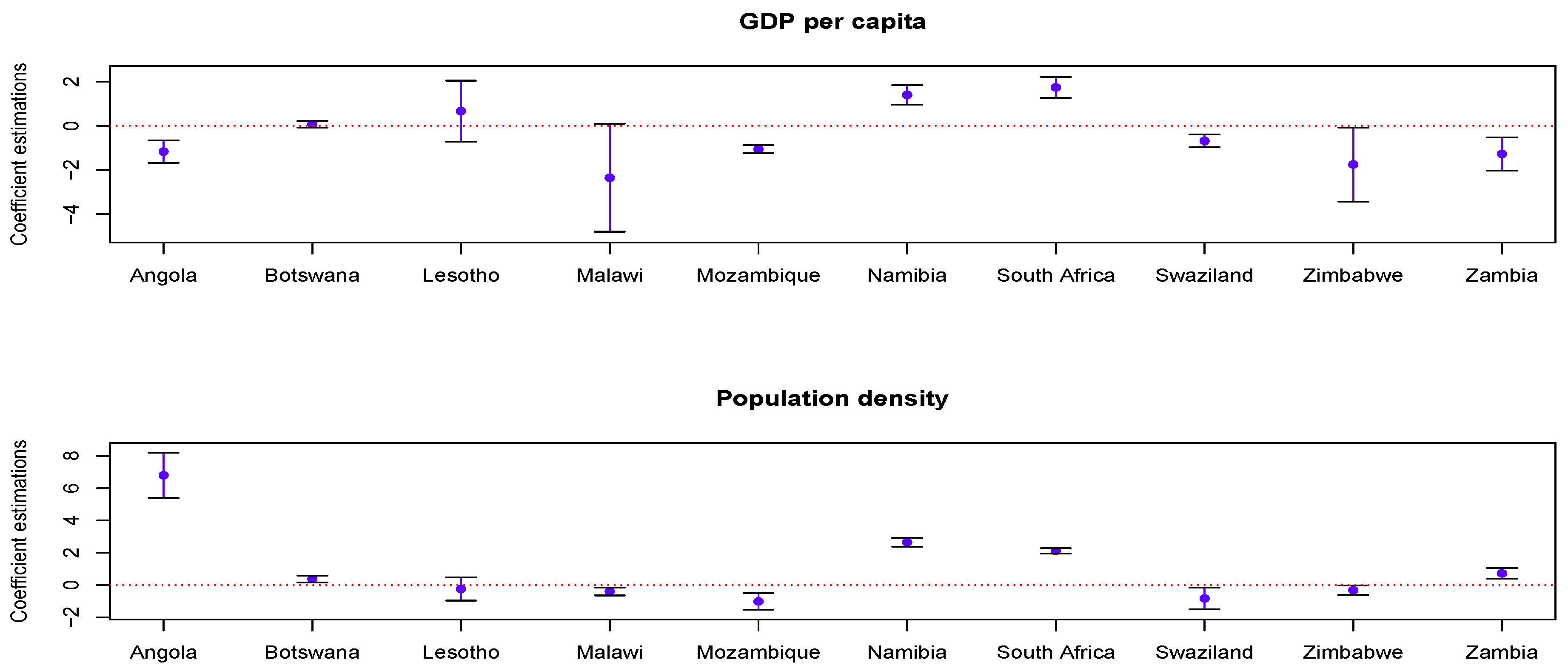 Entropy 22 01230 g005