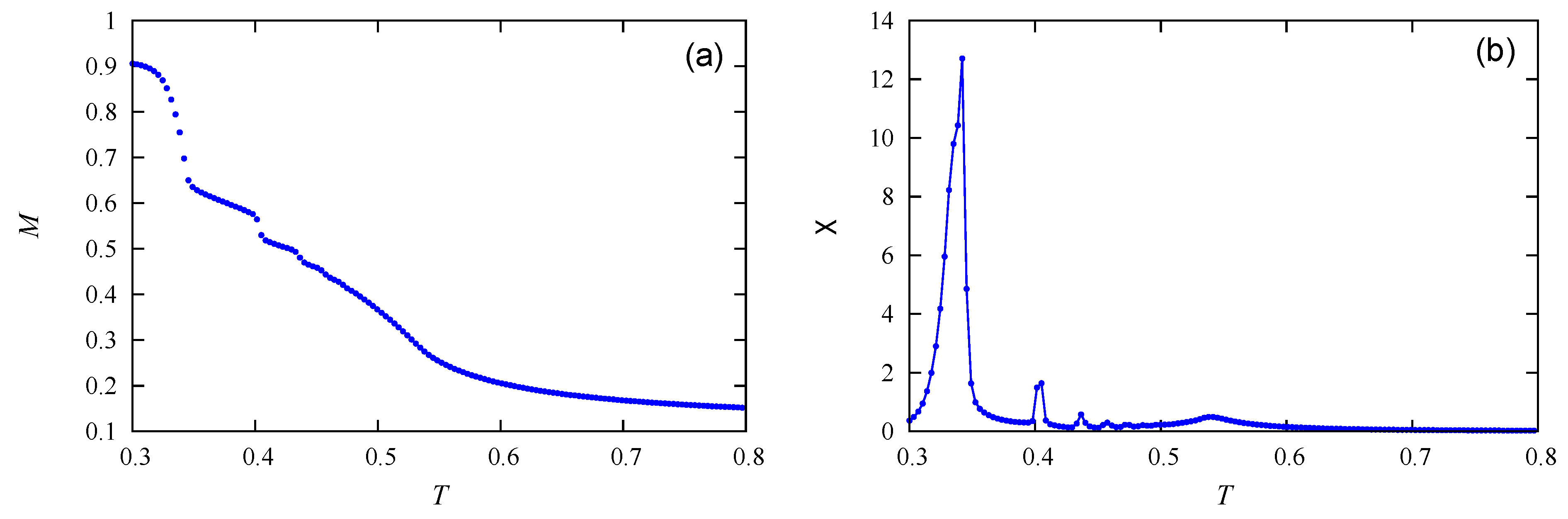 Entropy 22 01232 g002 Entropy 22 01232 g002