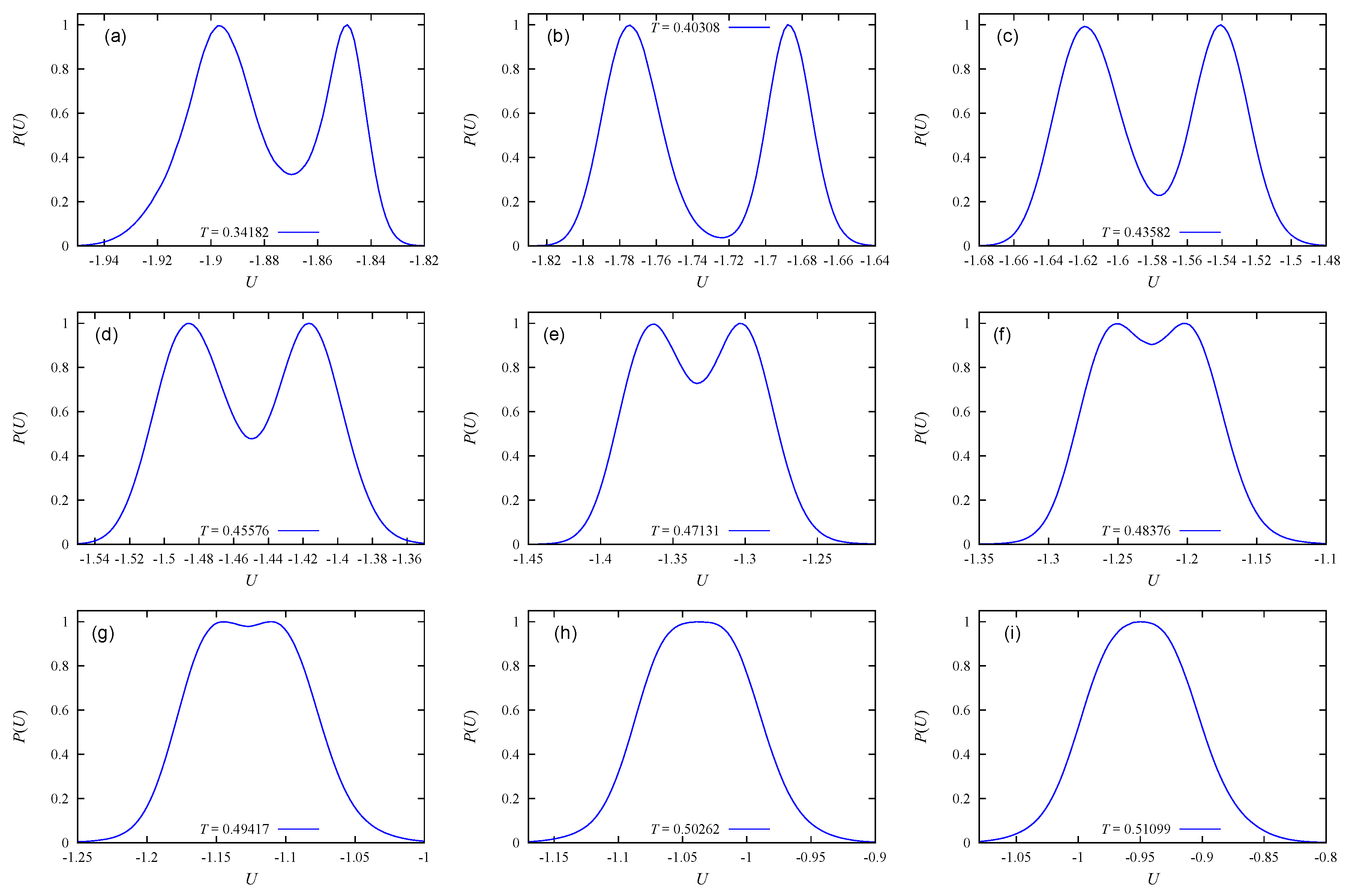 Entropy 22 01232 g003 Entropy 22 01232 g003