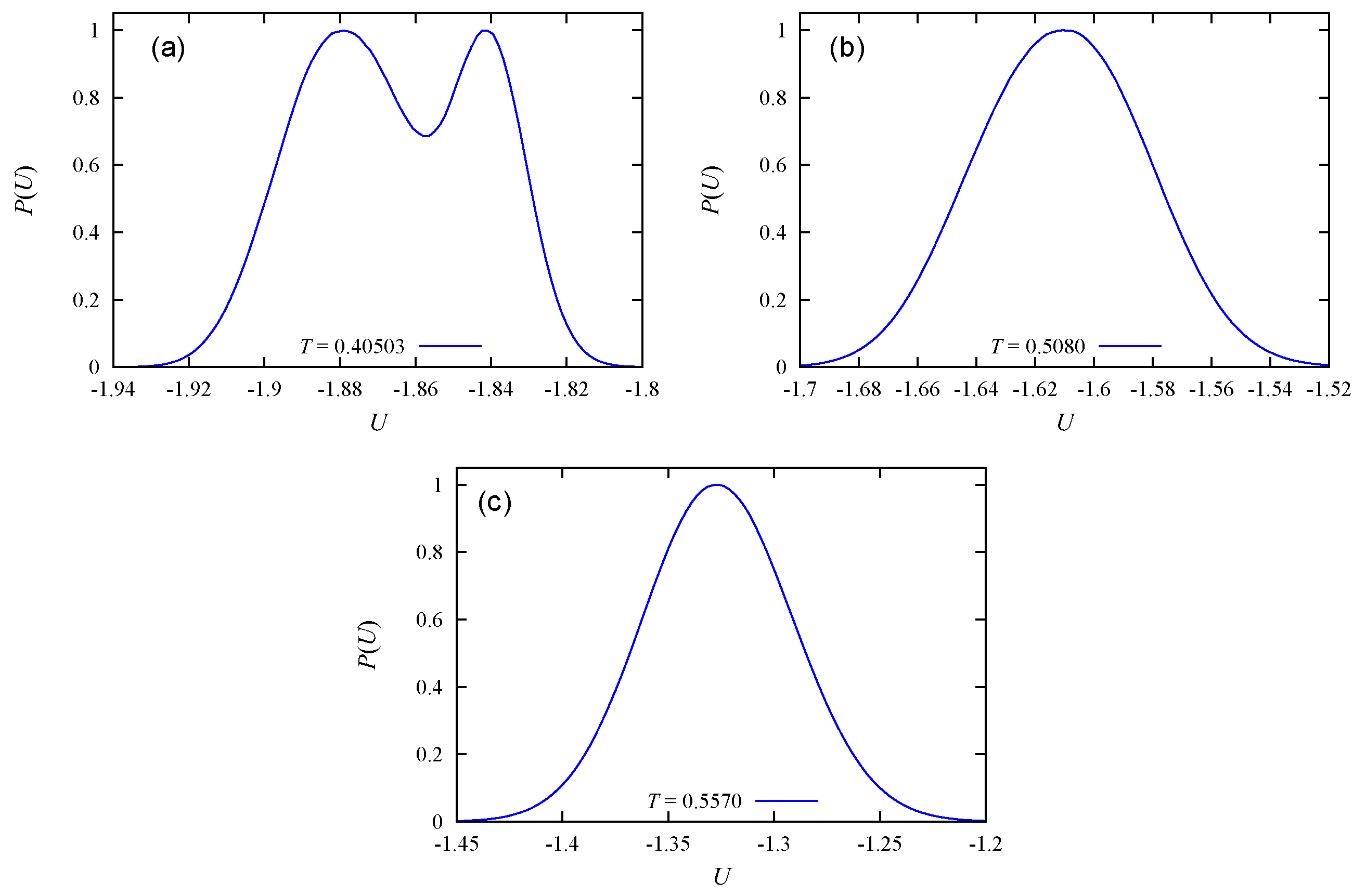 Entropy 22 01232 g005 Entropy 22 01232 g005