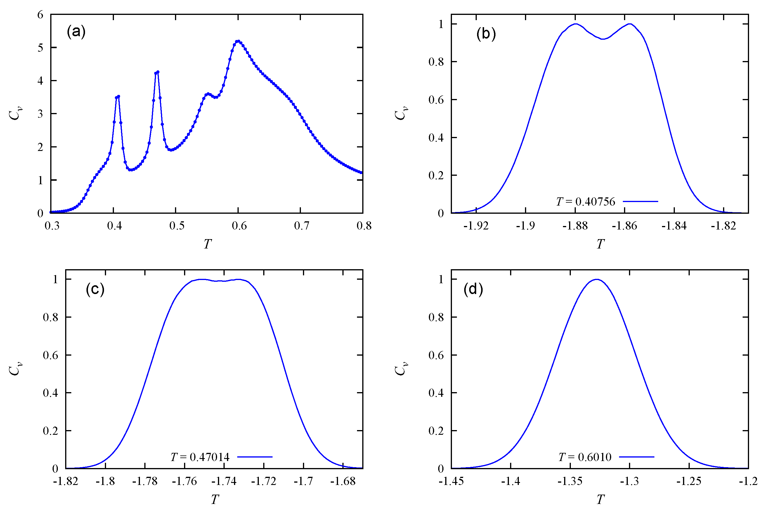 Entropy 22 01232 g006 Entropy 22 01232 g006