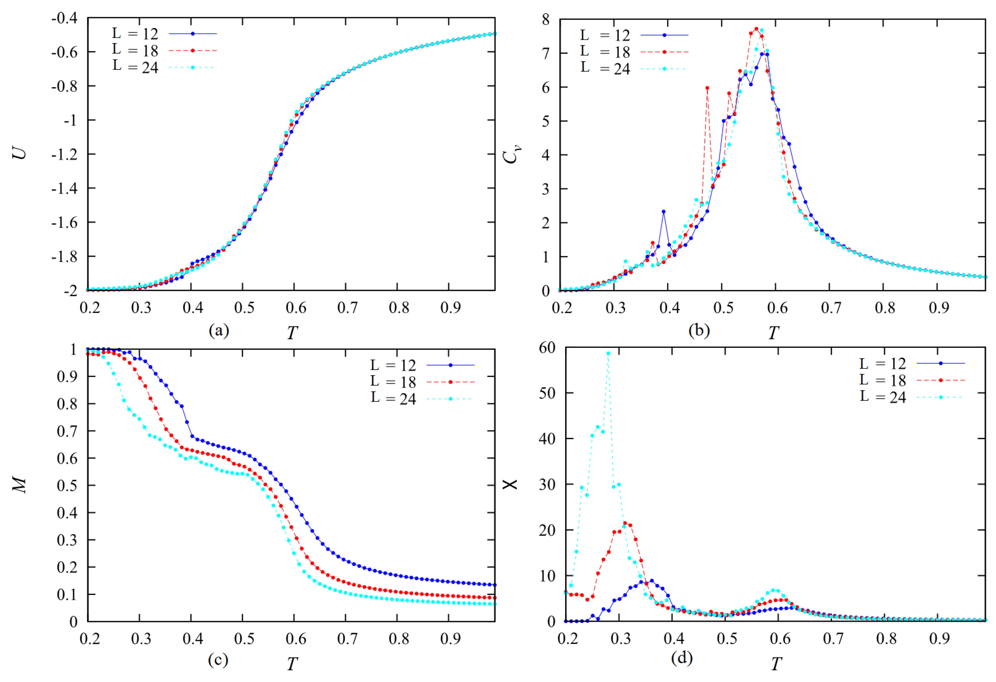 Entropy 22 01232 g009 Entropy 22 01232 g009