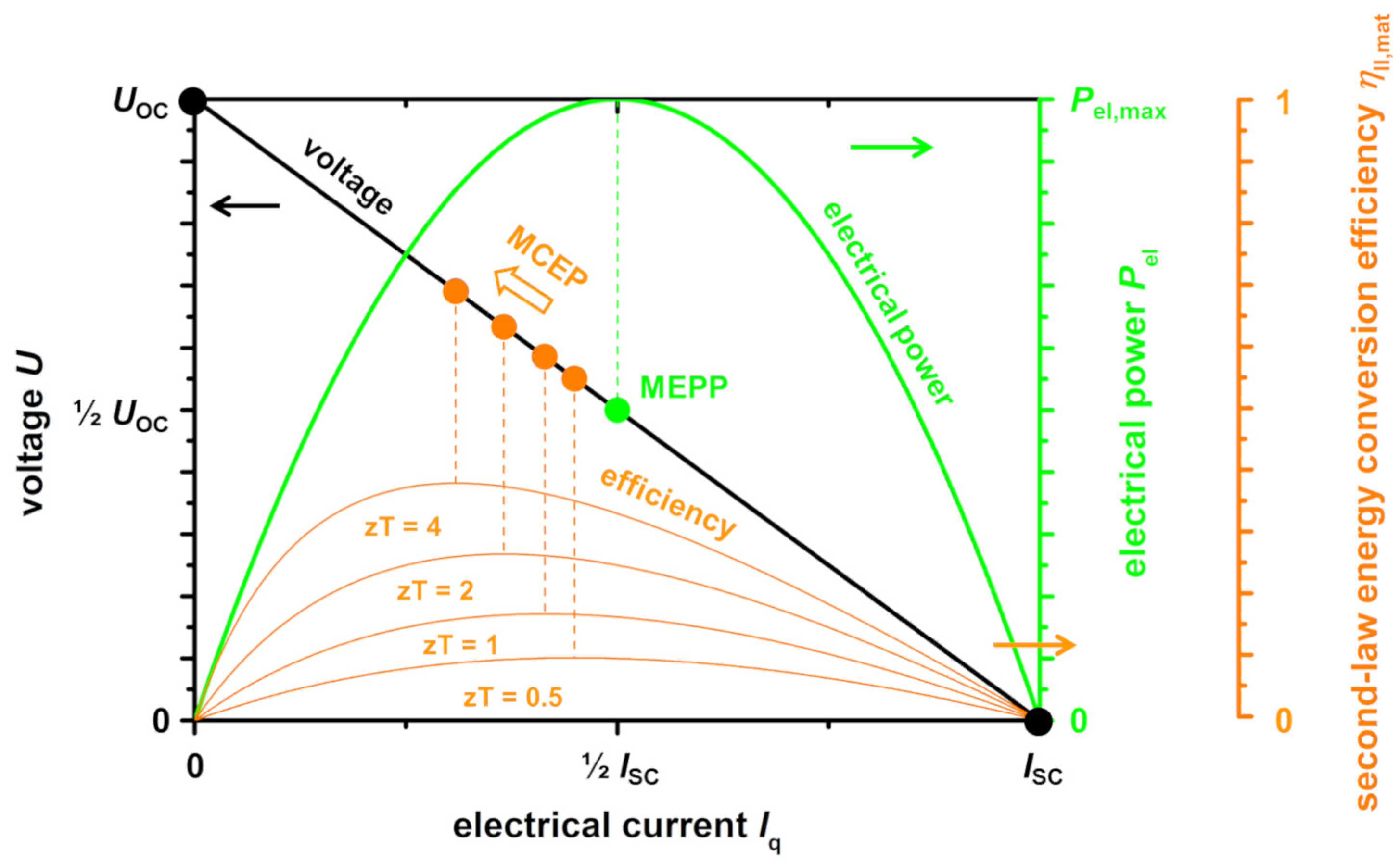 Entropy 22 01233 g001