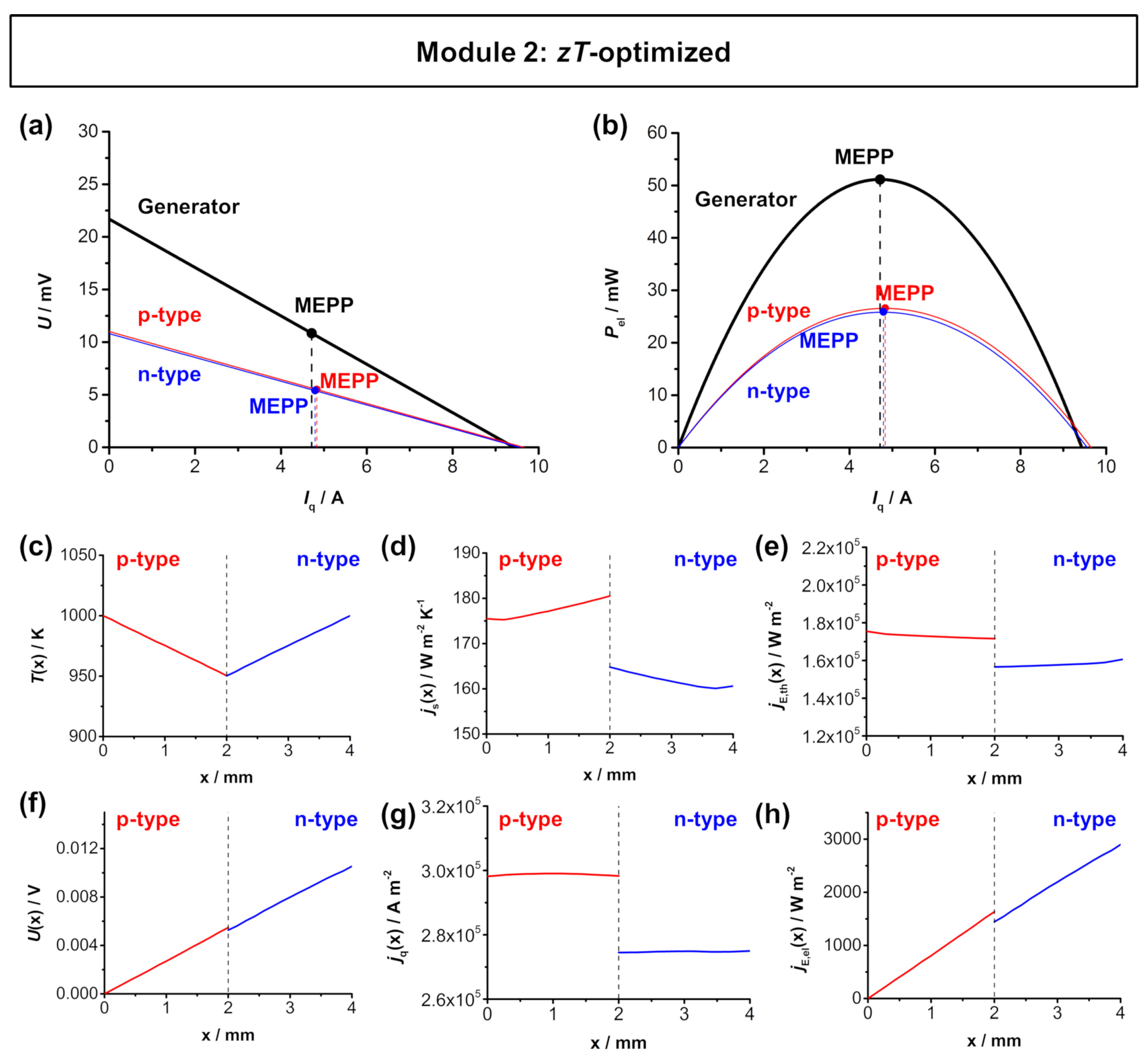 Entropy 22 01233 g004