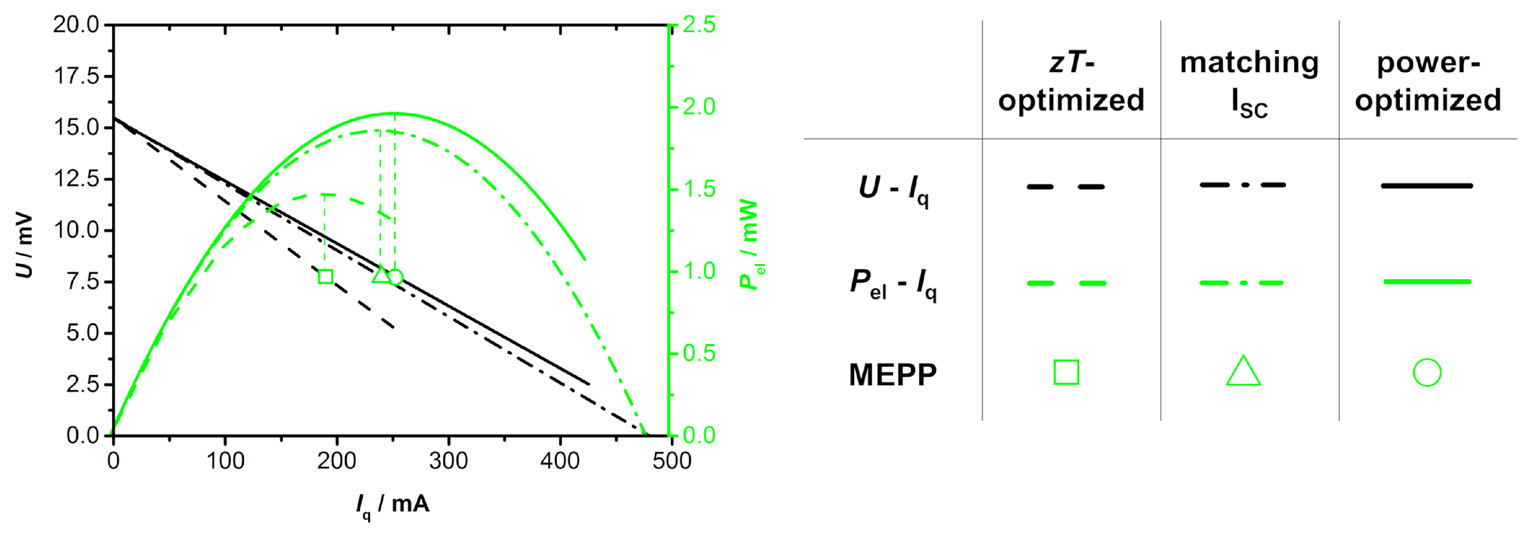 Entropy 22 01233 g008