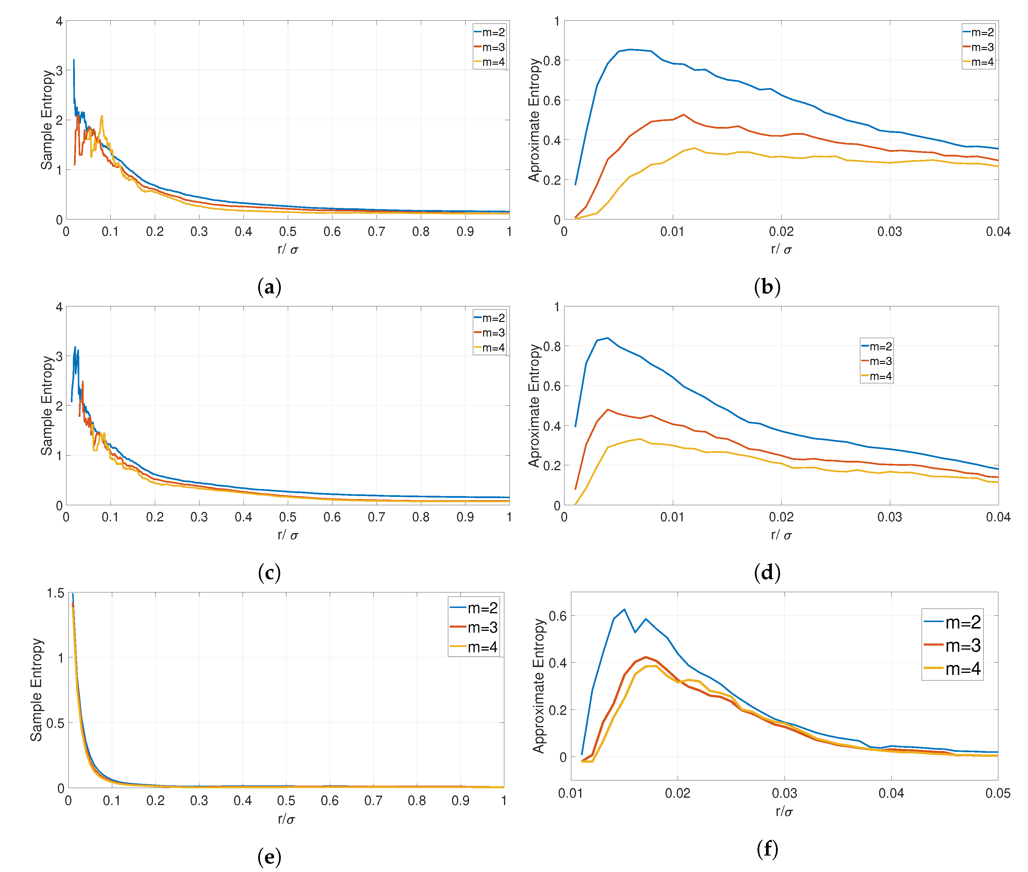 Entropy 22 01235 g004