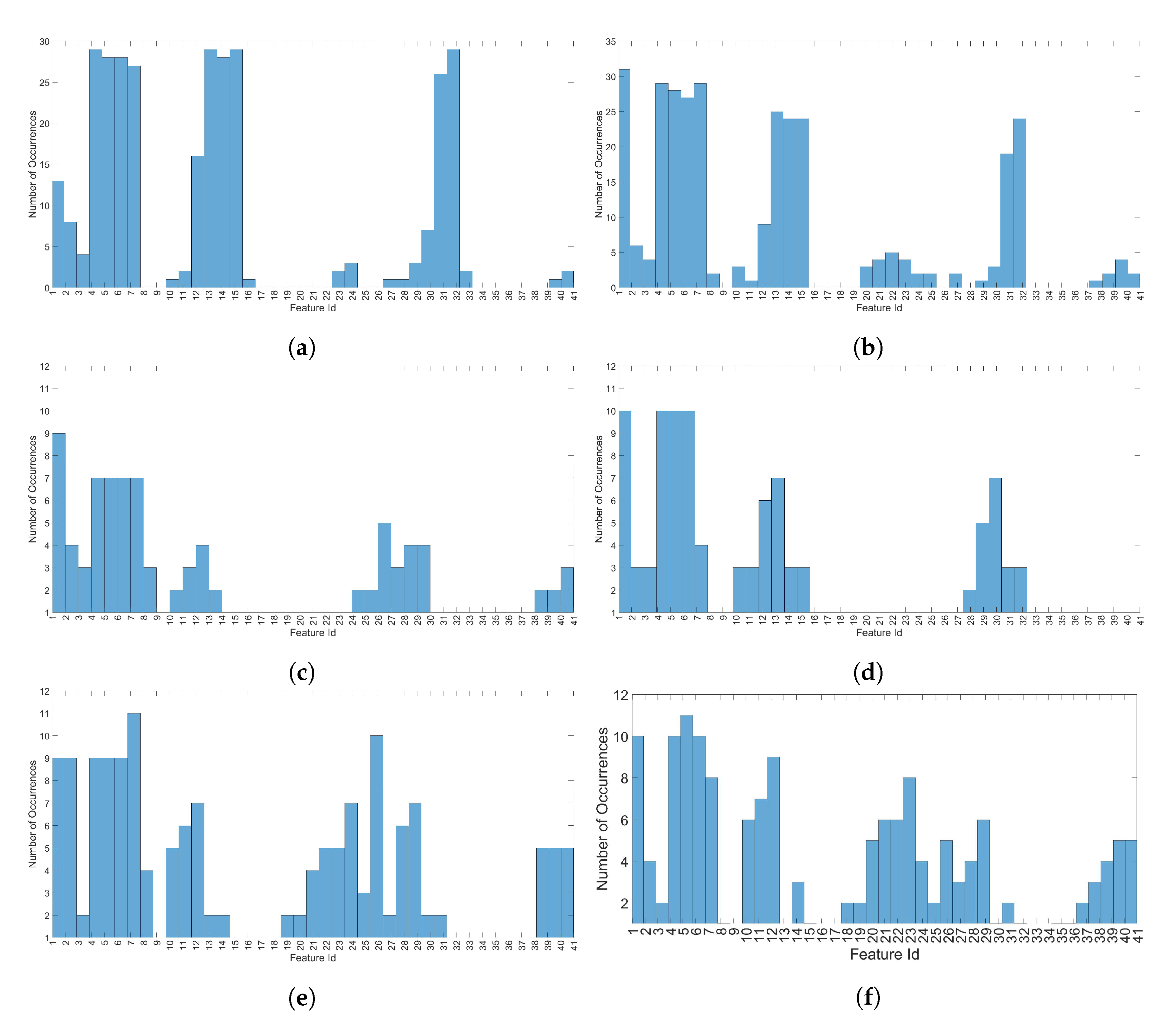 Entropy 22 01235 g005