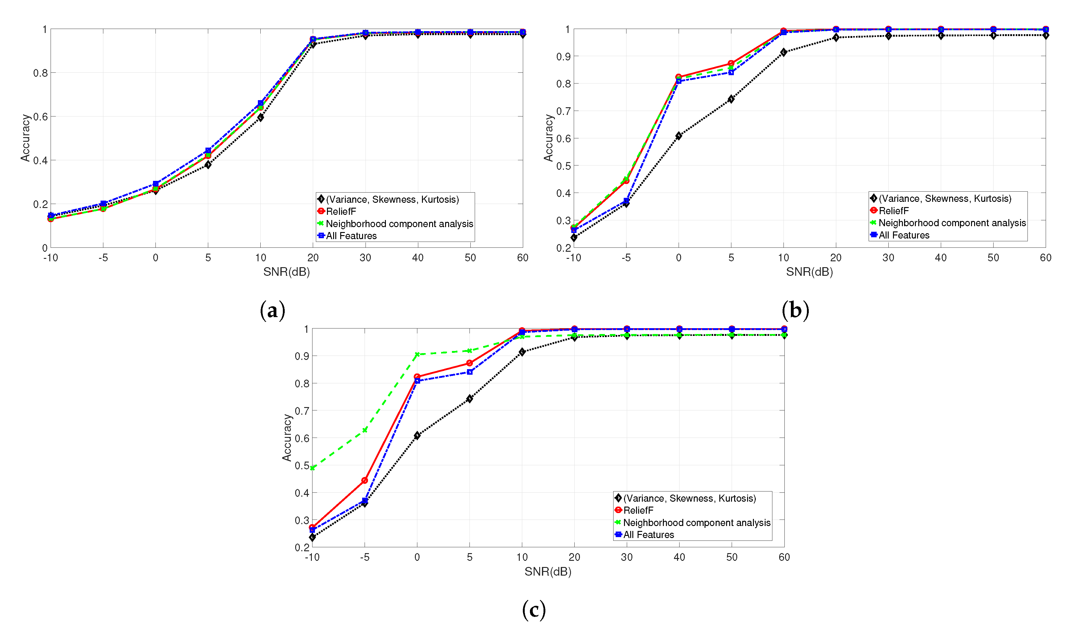 Entropy 22 01235 g006