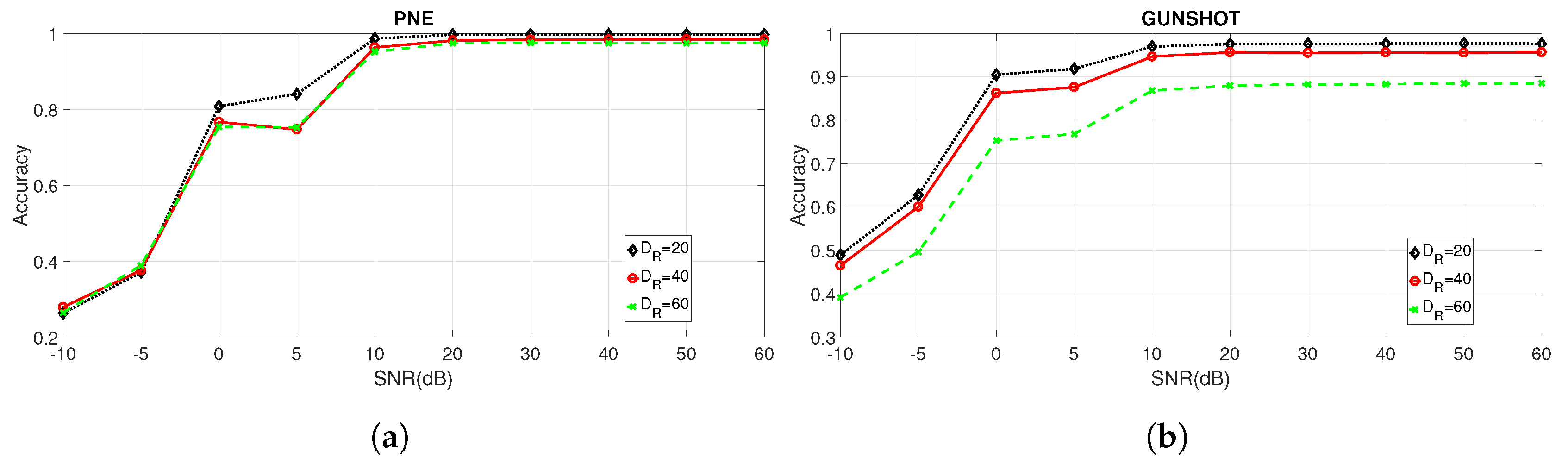 Entropy 22 01235 g007