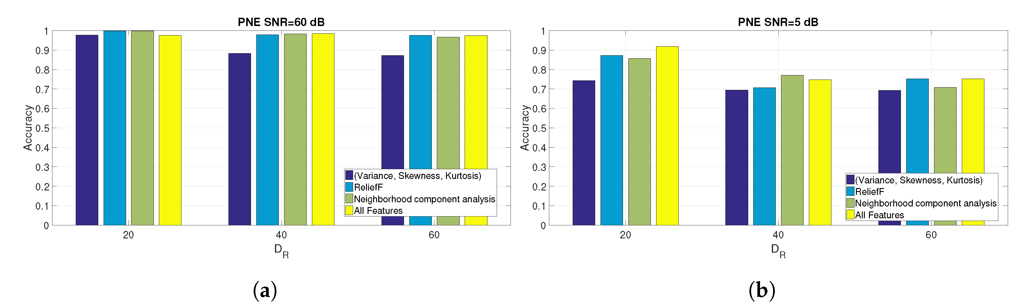 Entropy 22 01235 g008