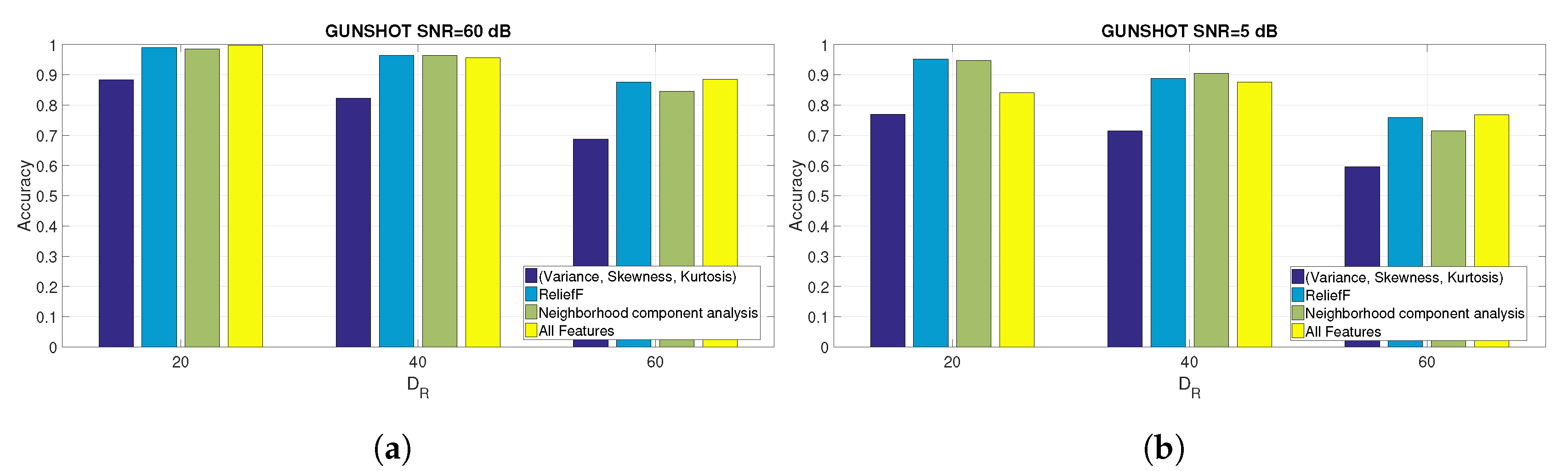 Entropy 22 01235 g009