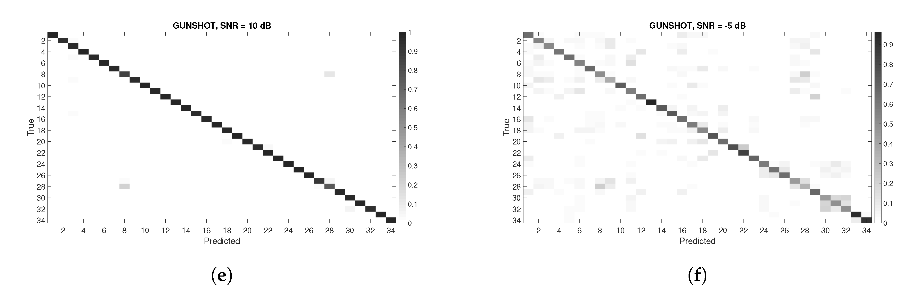 Entropy 22 01235 g012b