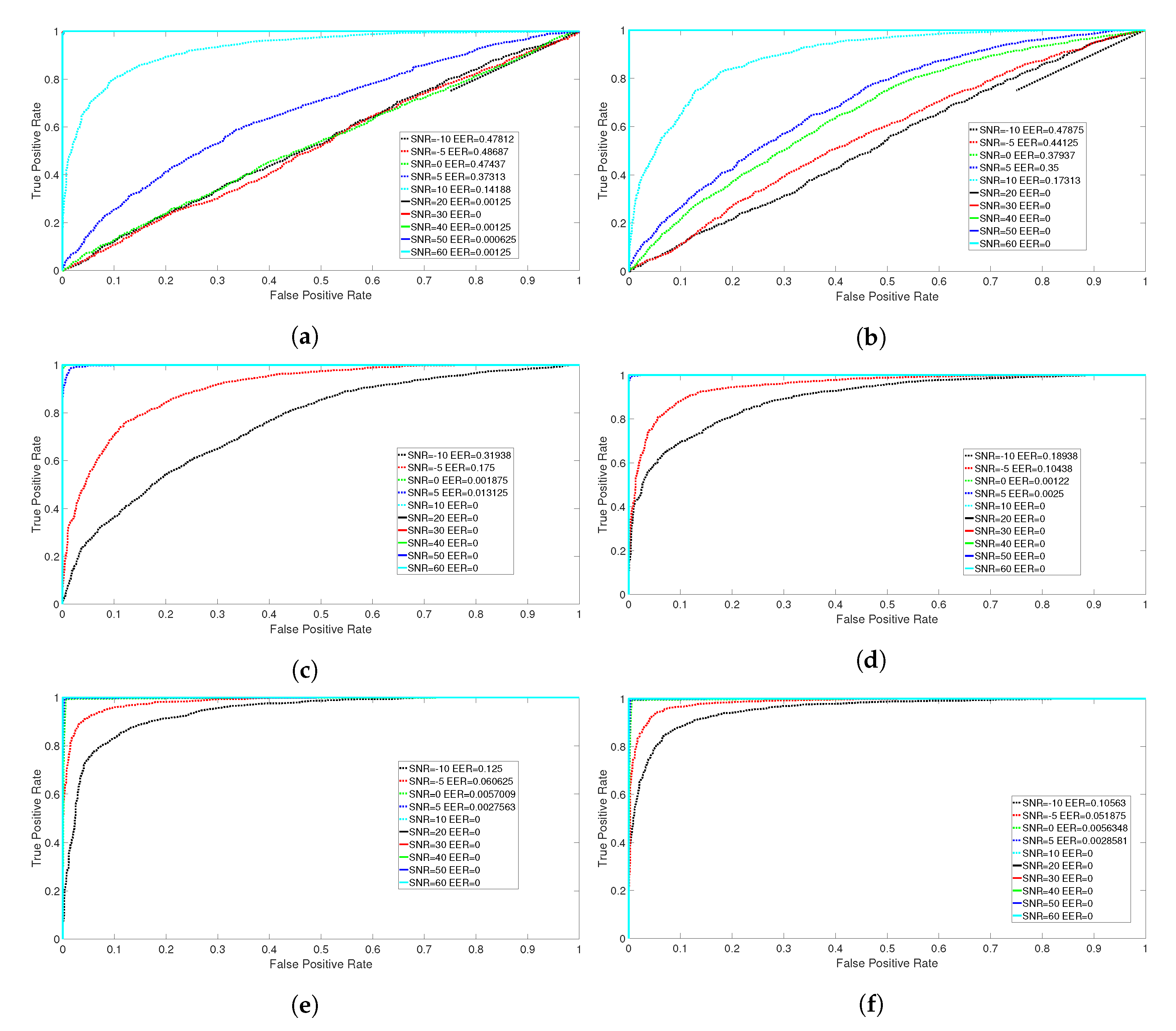 Entropy 22 01235 g014
