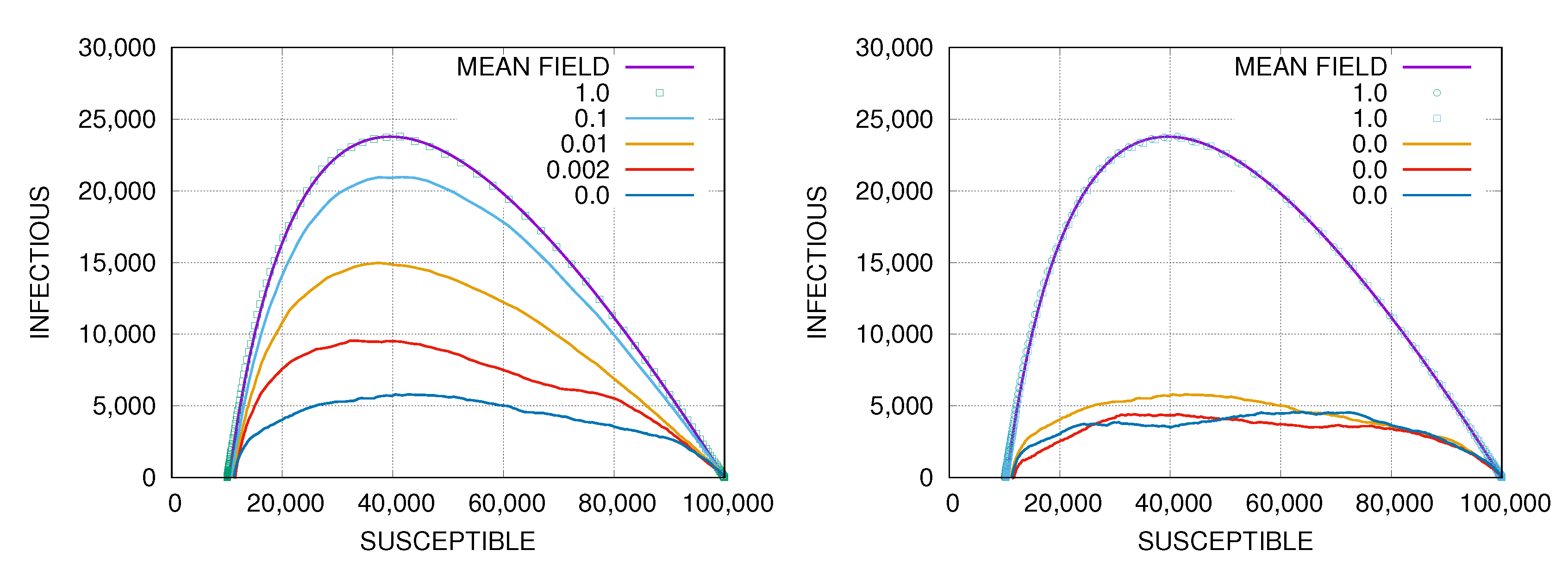 Entropy 22 01236 g001