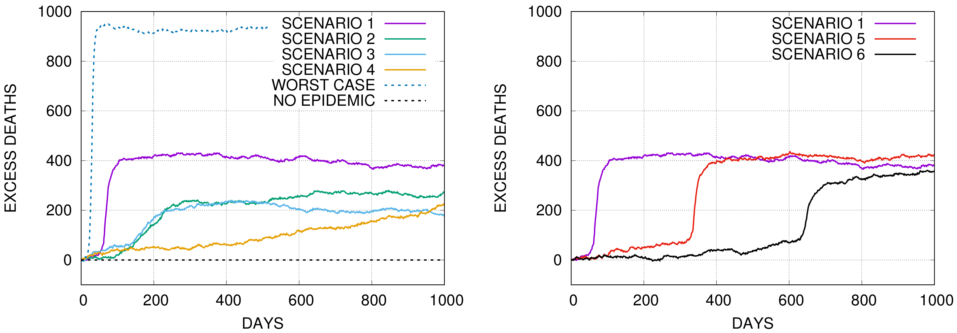 Entropy 22 01236 g003