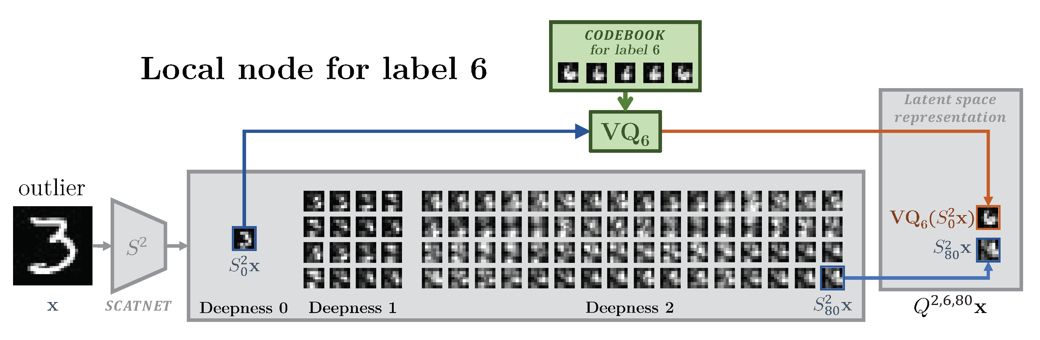 Entropy 22 01237 g008