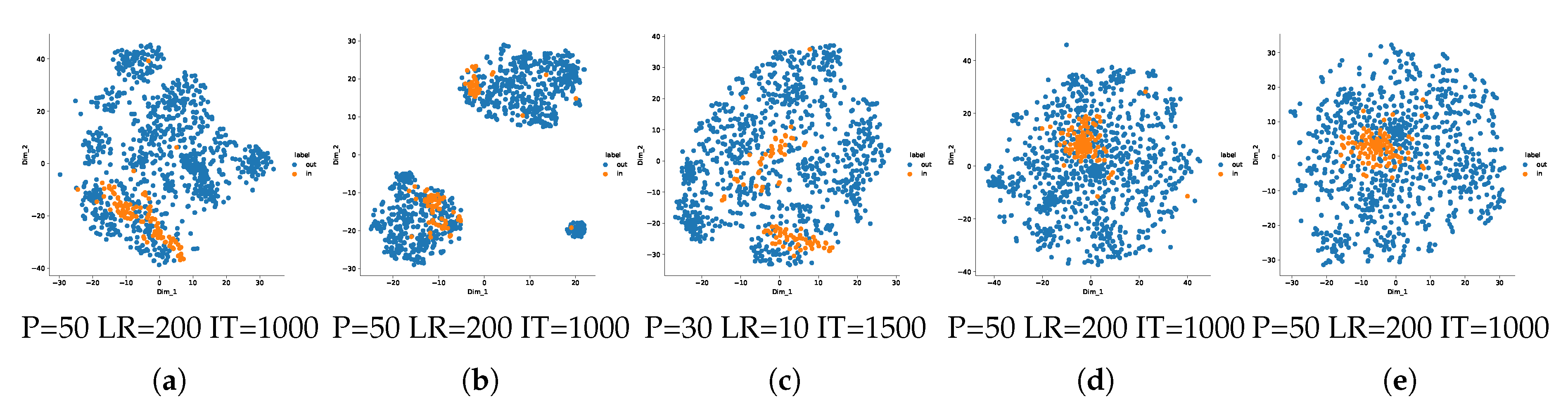 Entropy 22 01237 g010