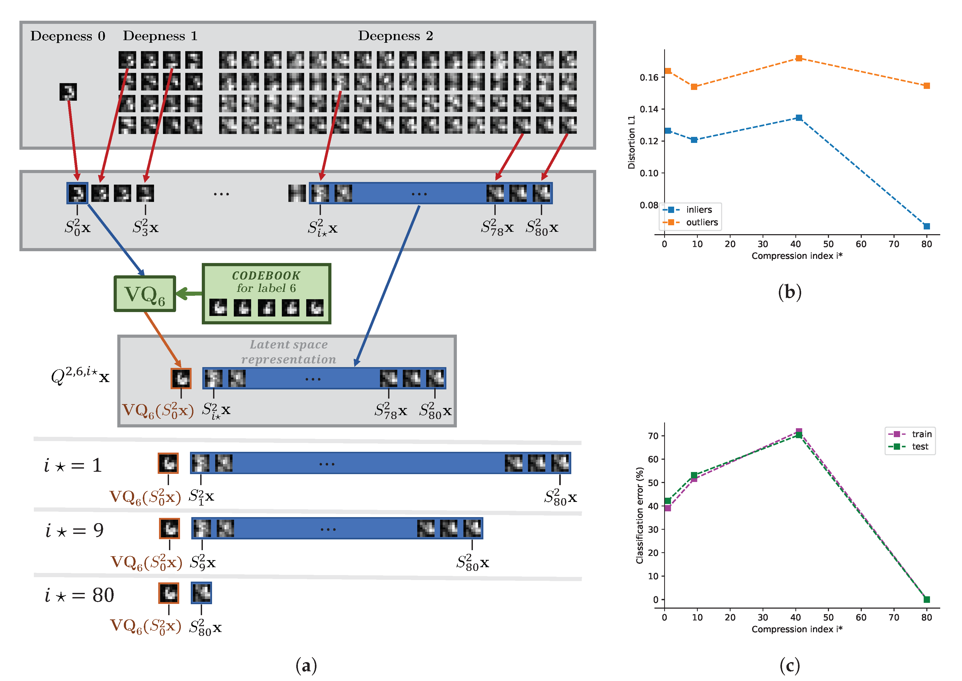 Entropy 22 01237 g011