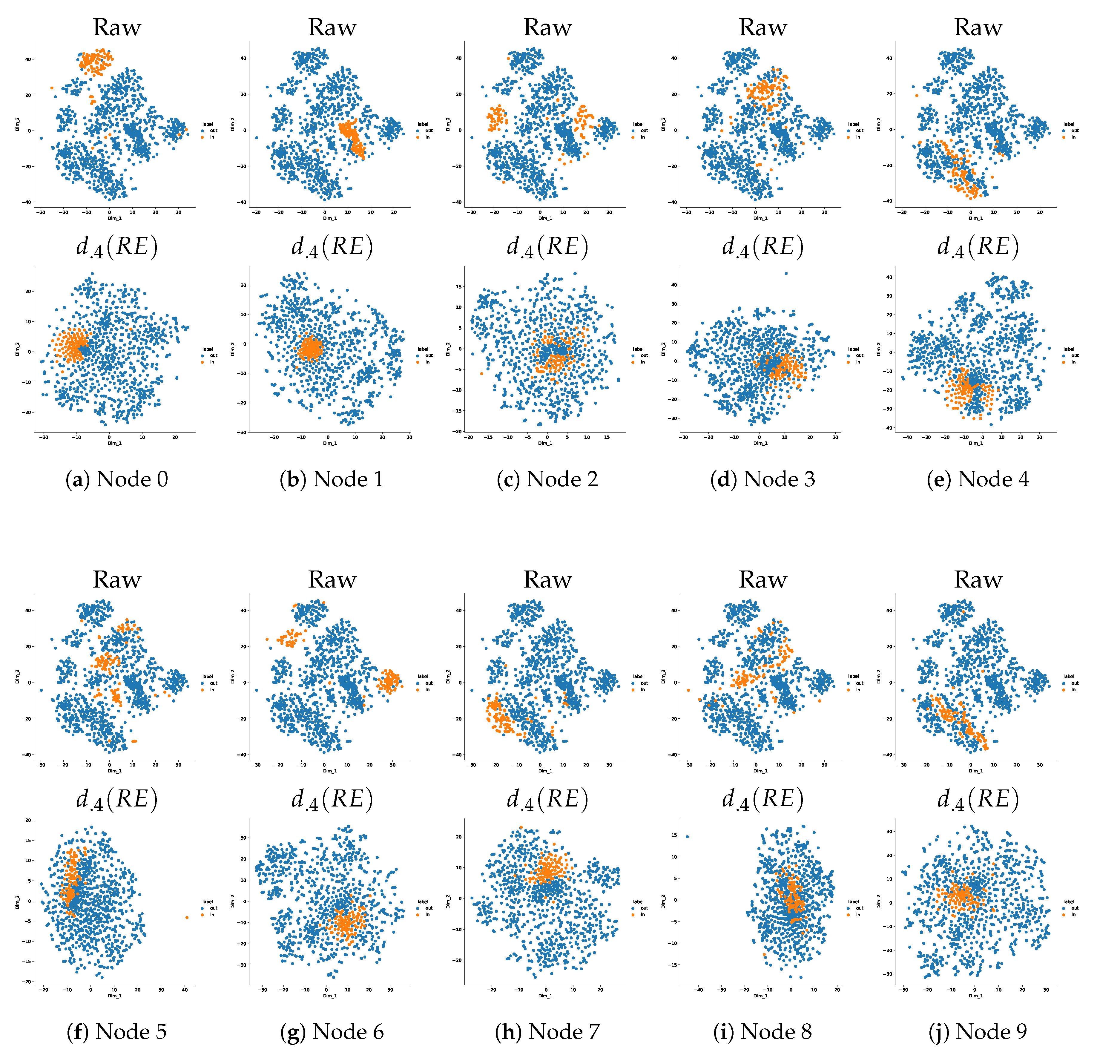 Entropy 22 01237 g0a3