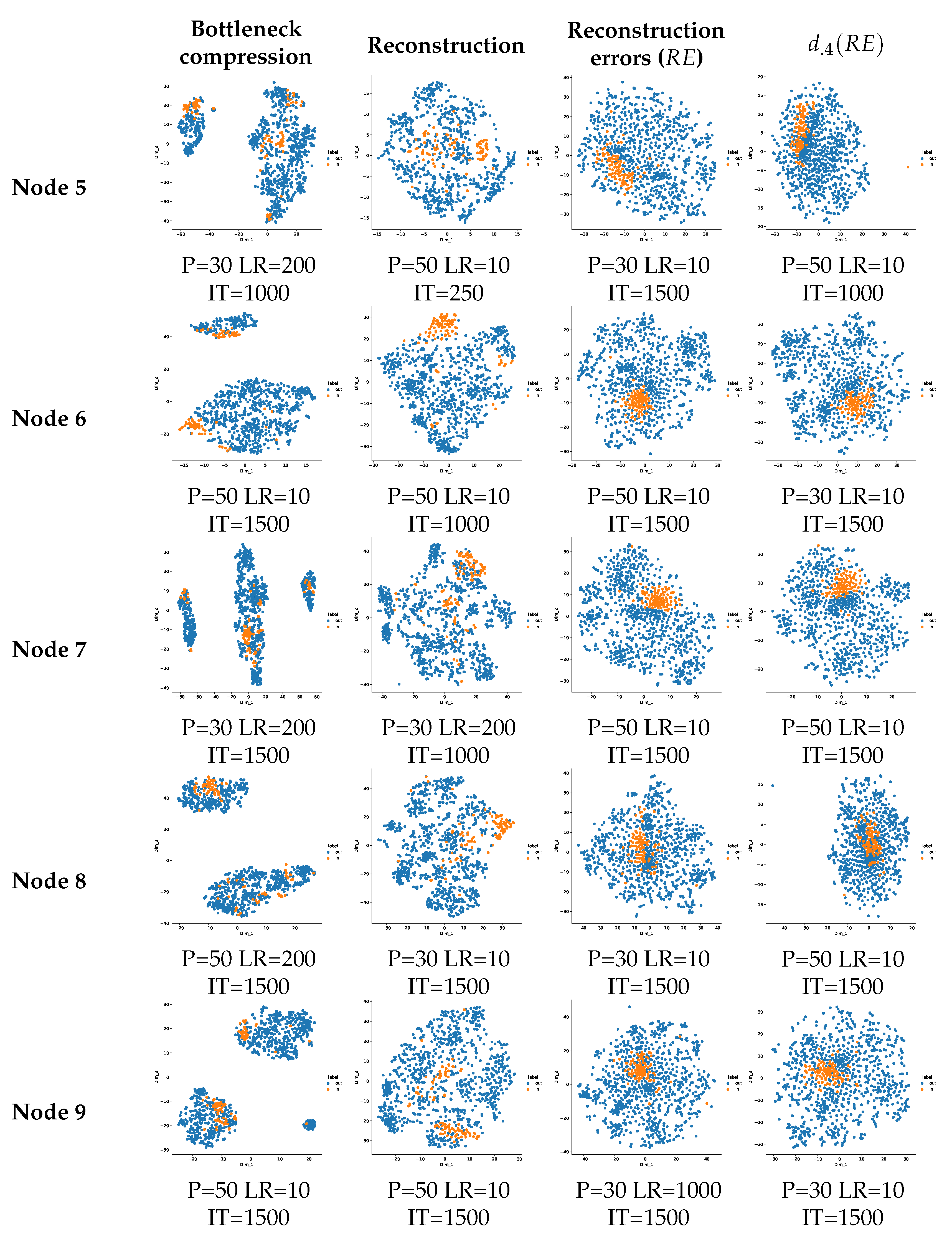 Entropy 22 01237 g0a5