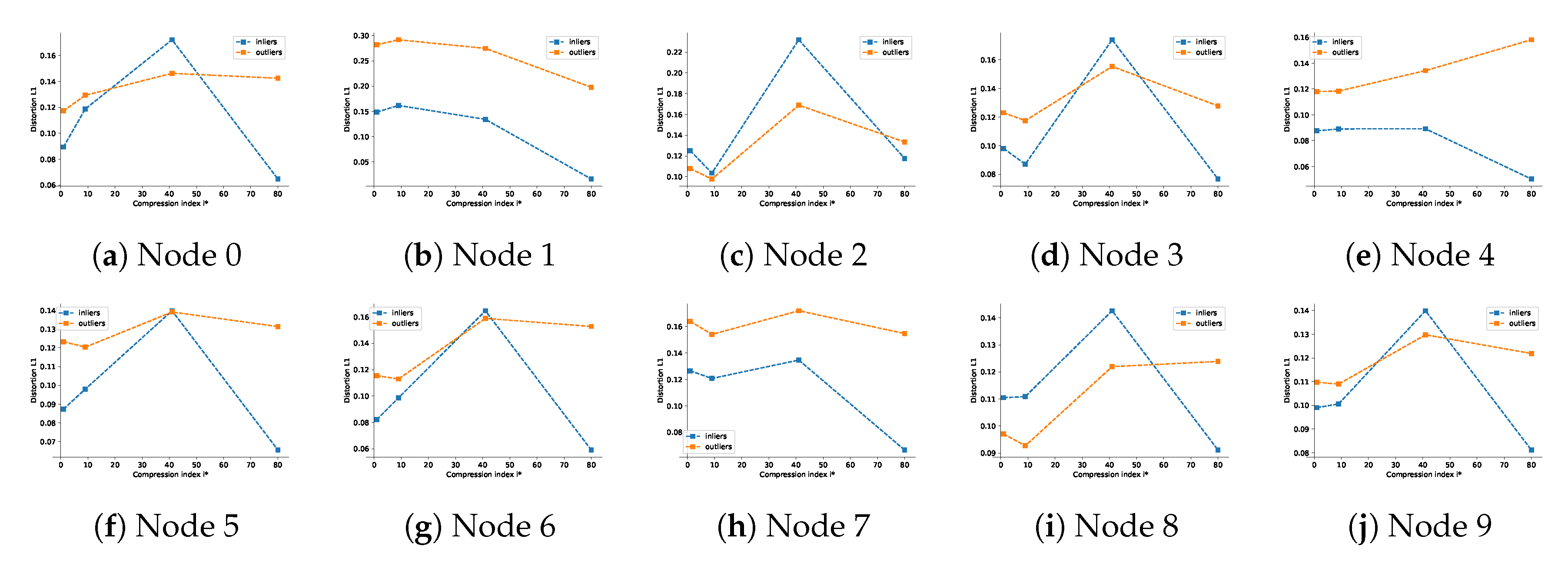 Entropy 22 01237 g0a6