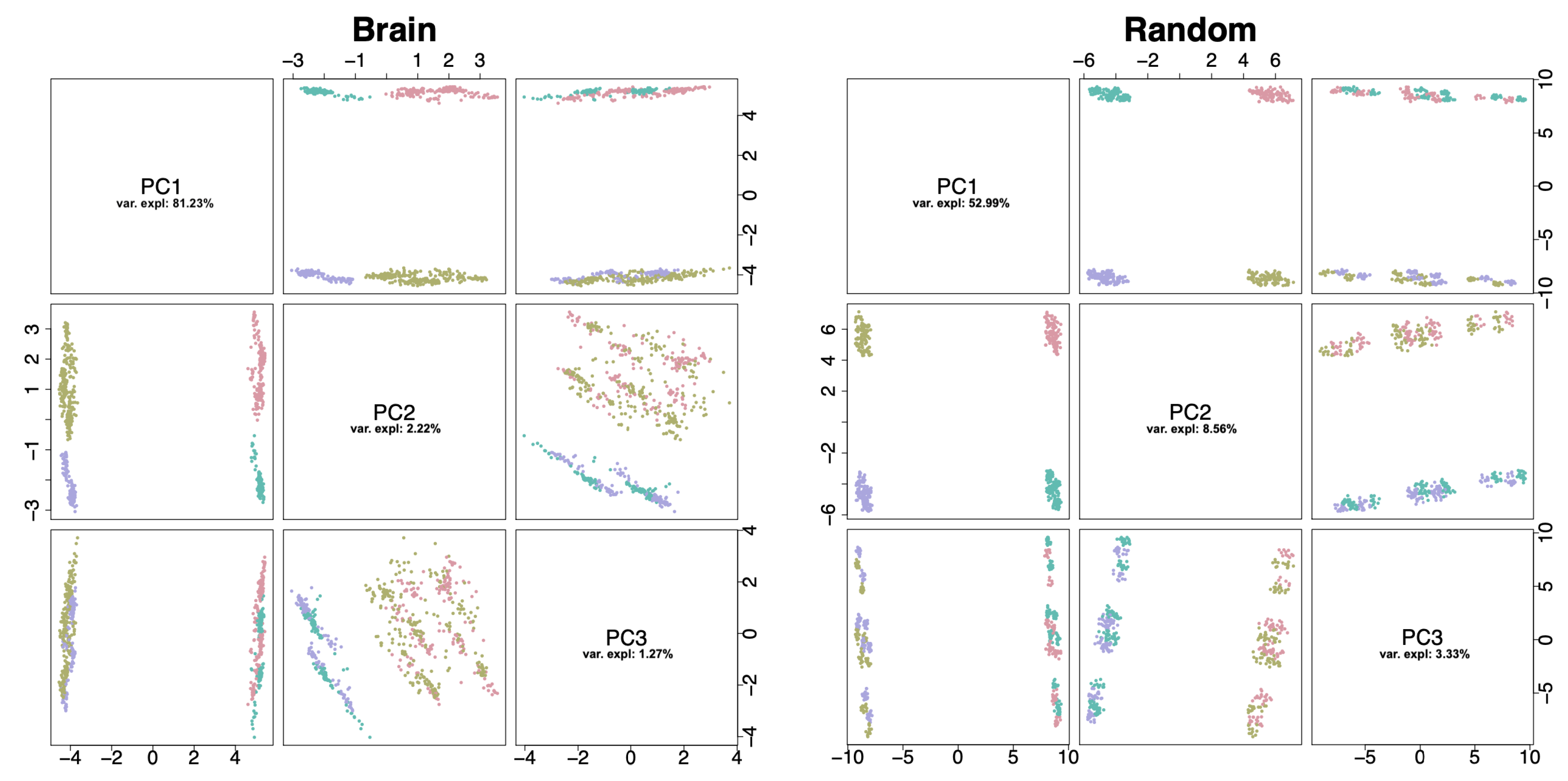 Entropy 22 01238 g003
