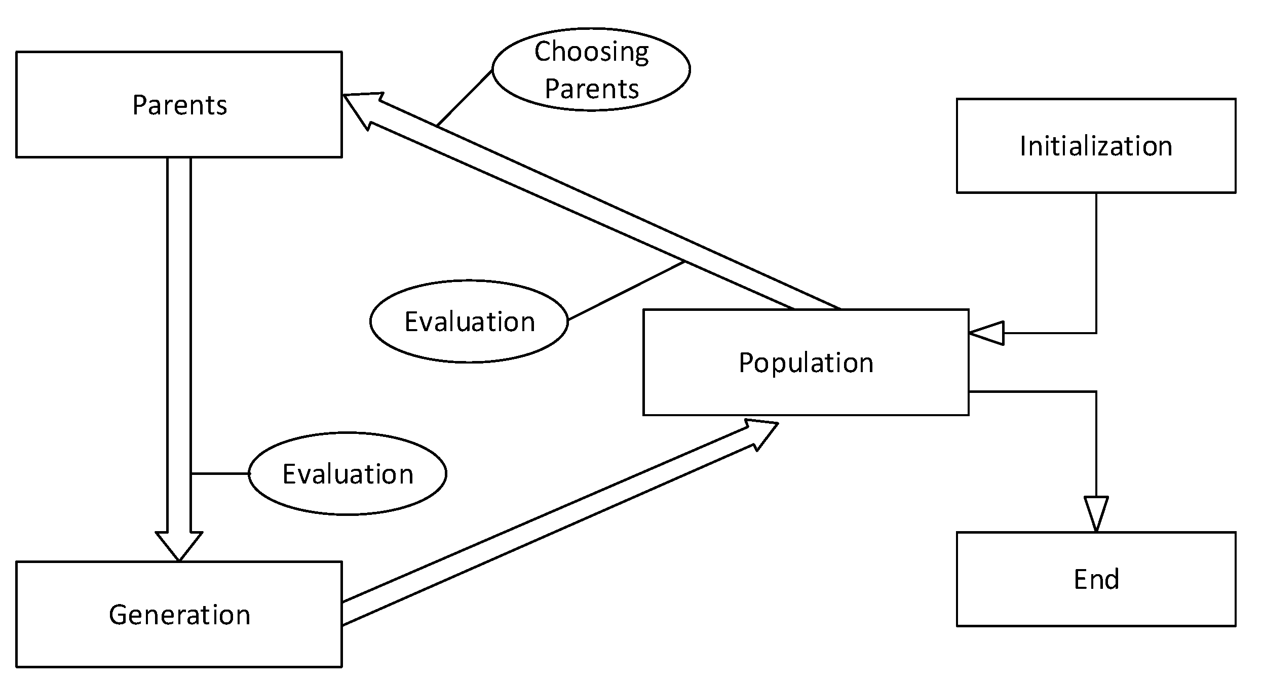 Entropy 22 01239 g002