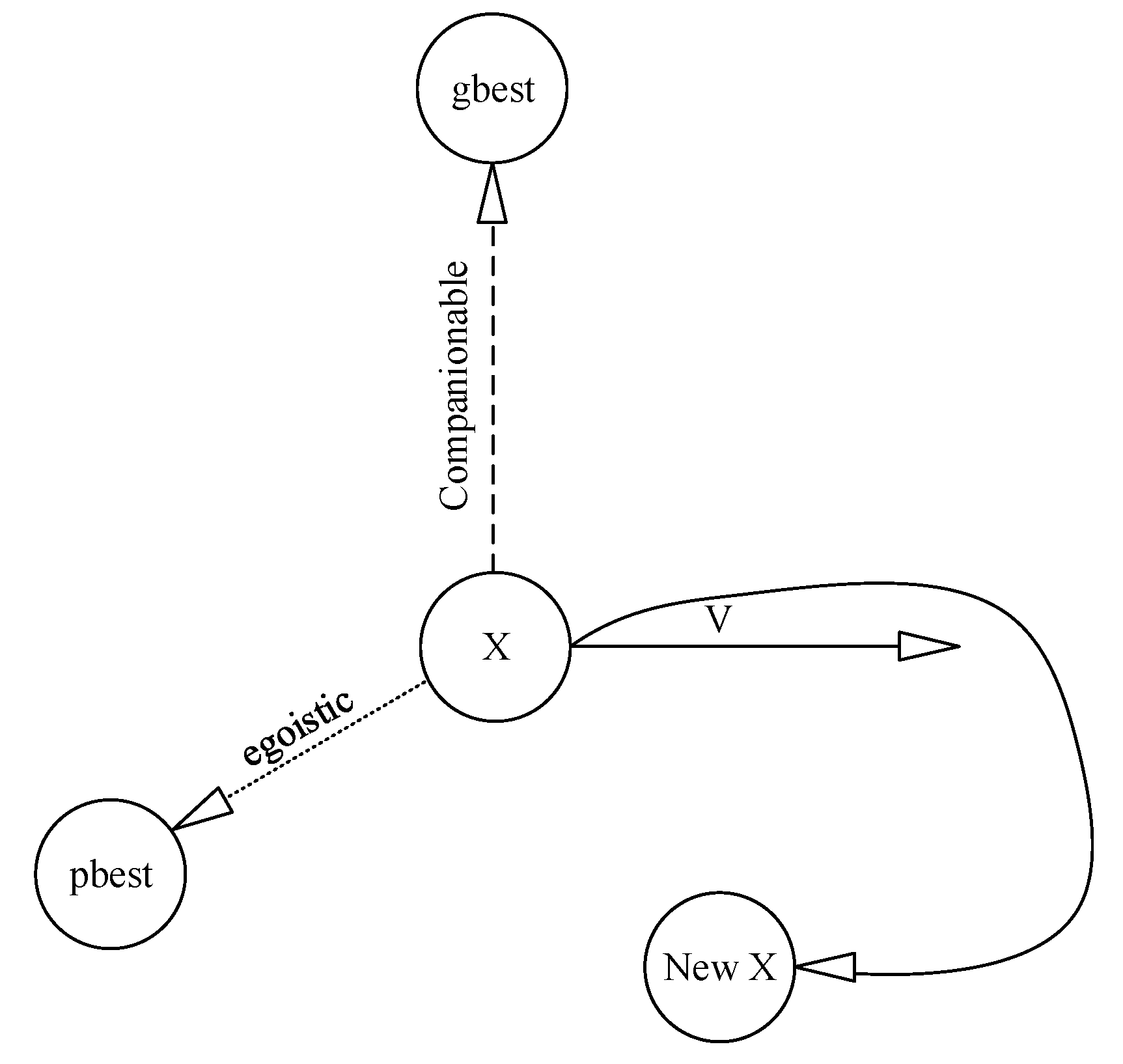 Entropy 22 01239 g004