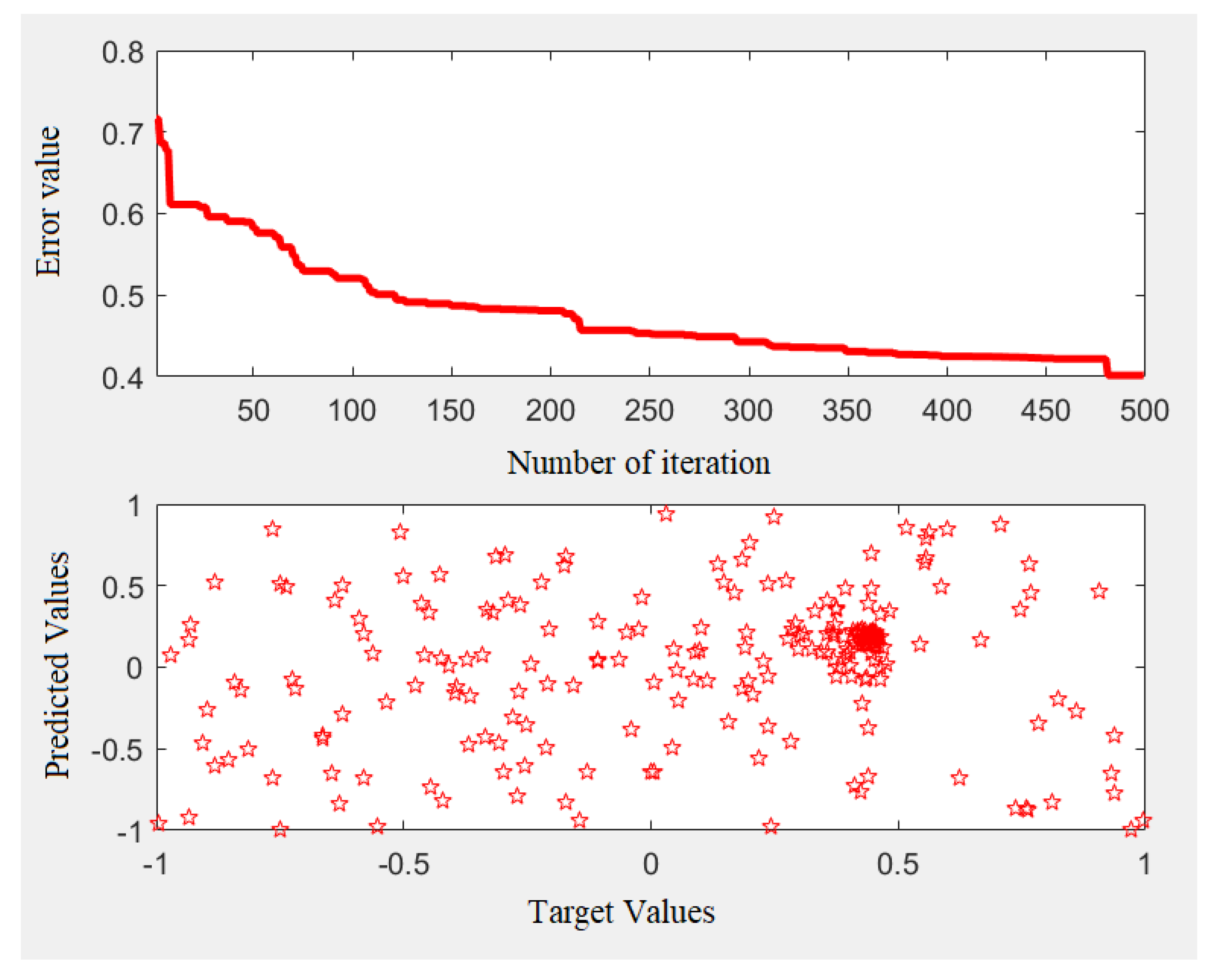 Entropy 22 01239 g005
