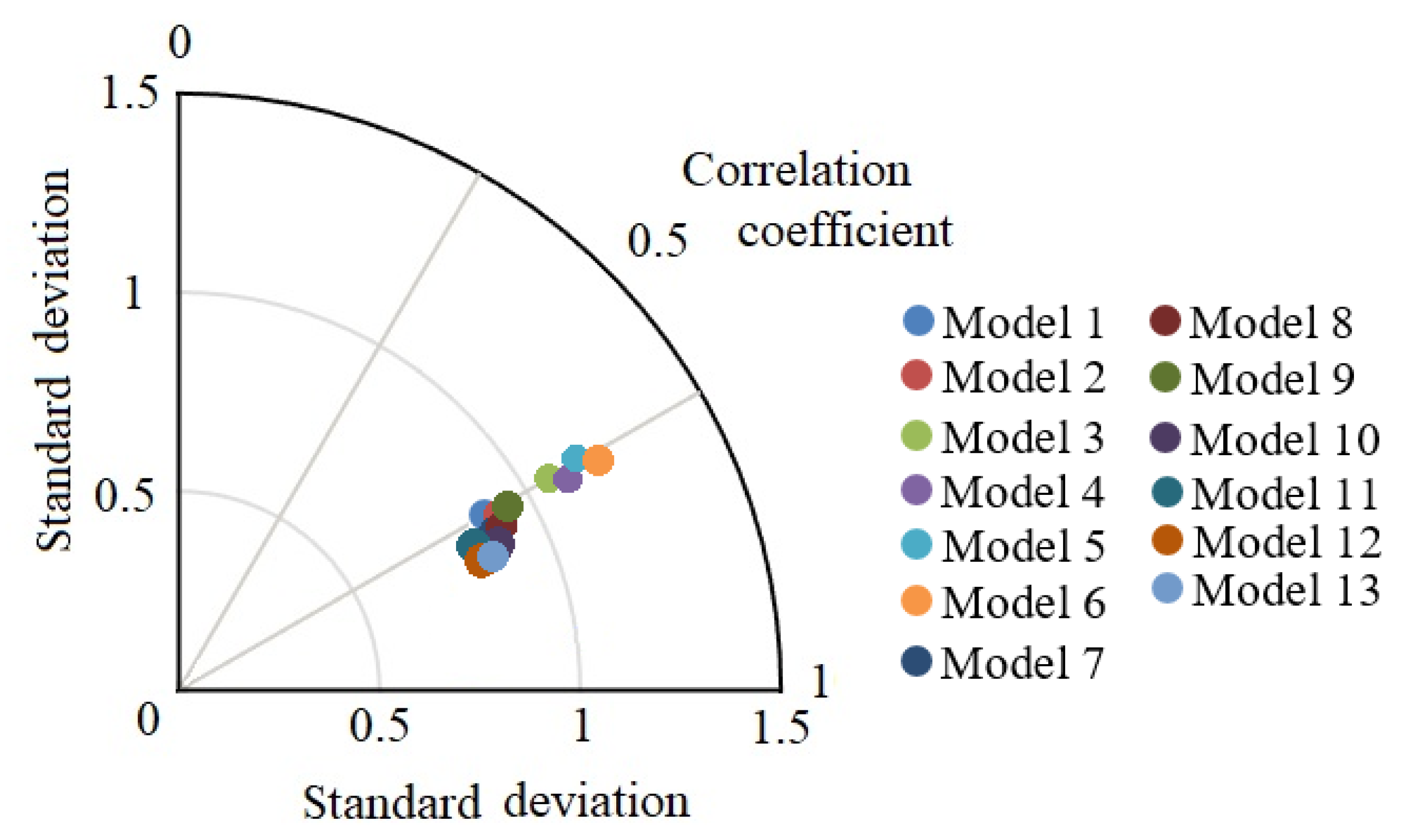 Entropy 22 01239 g007