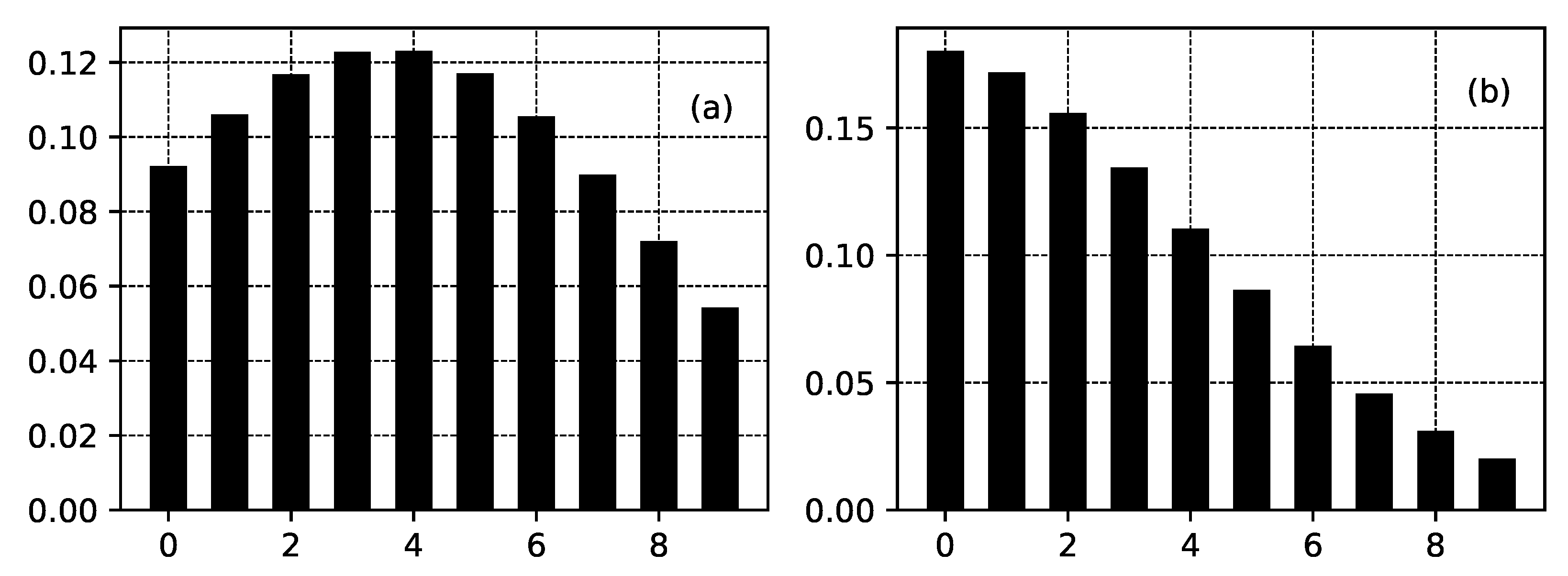 Entropy 22 01240 g003a Entropy 22 01240 g003a