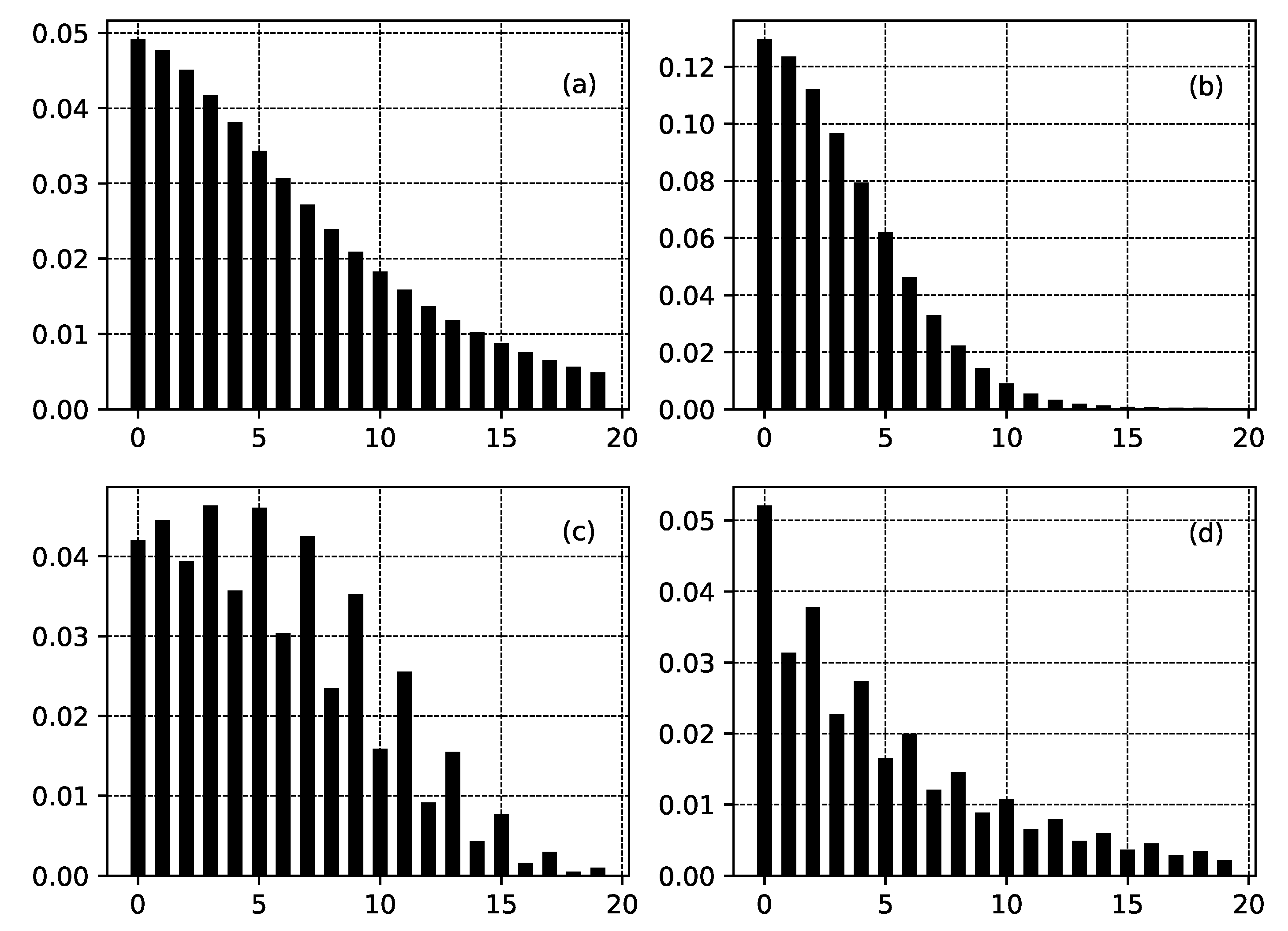 Entropy 22 01240 g0a1 Entropy 22 01240 g0a1