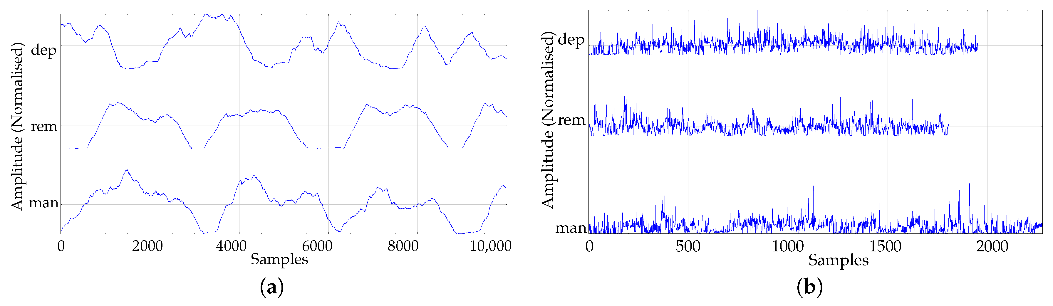 Entropy 22 01243 g003