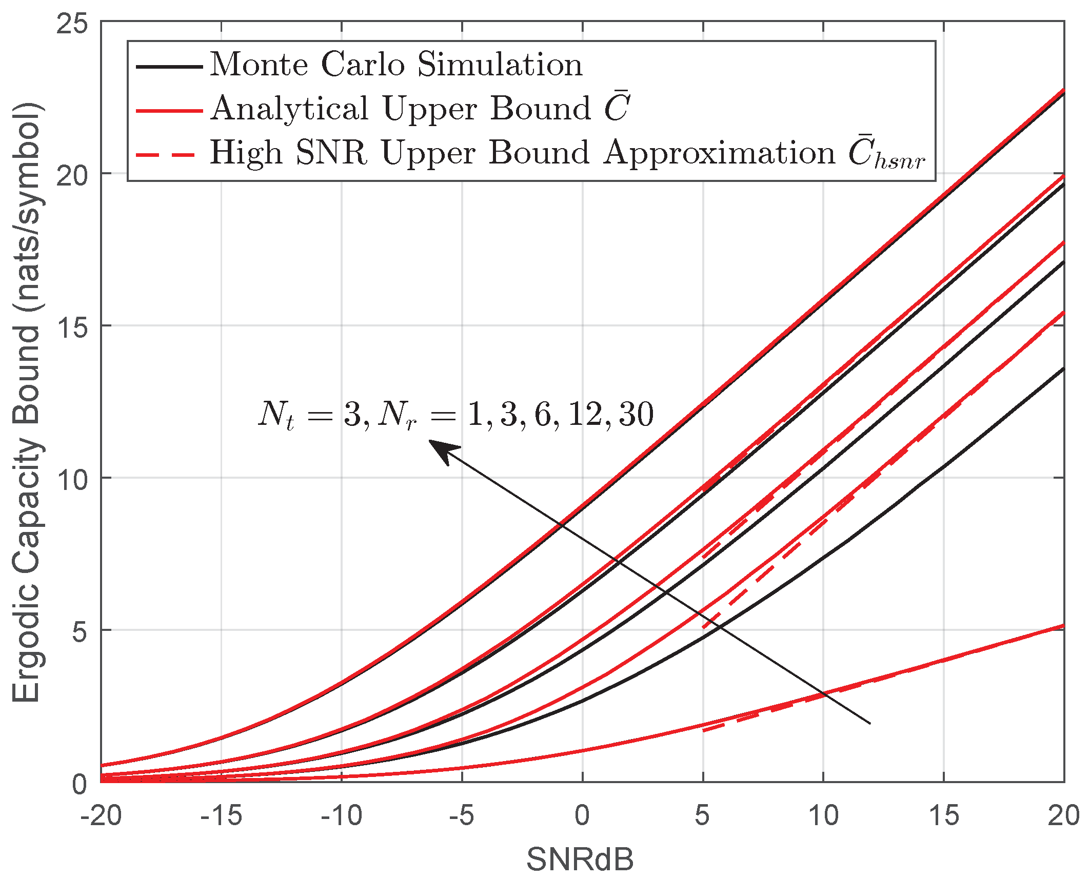 Entropy 22 01245 g004