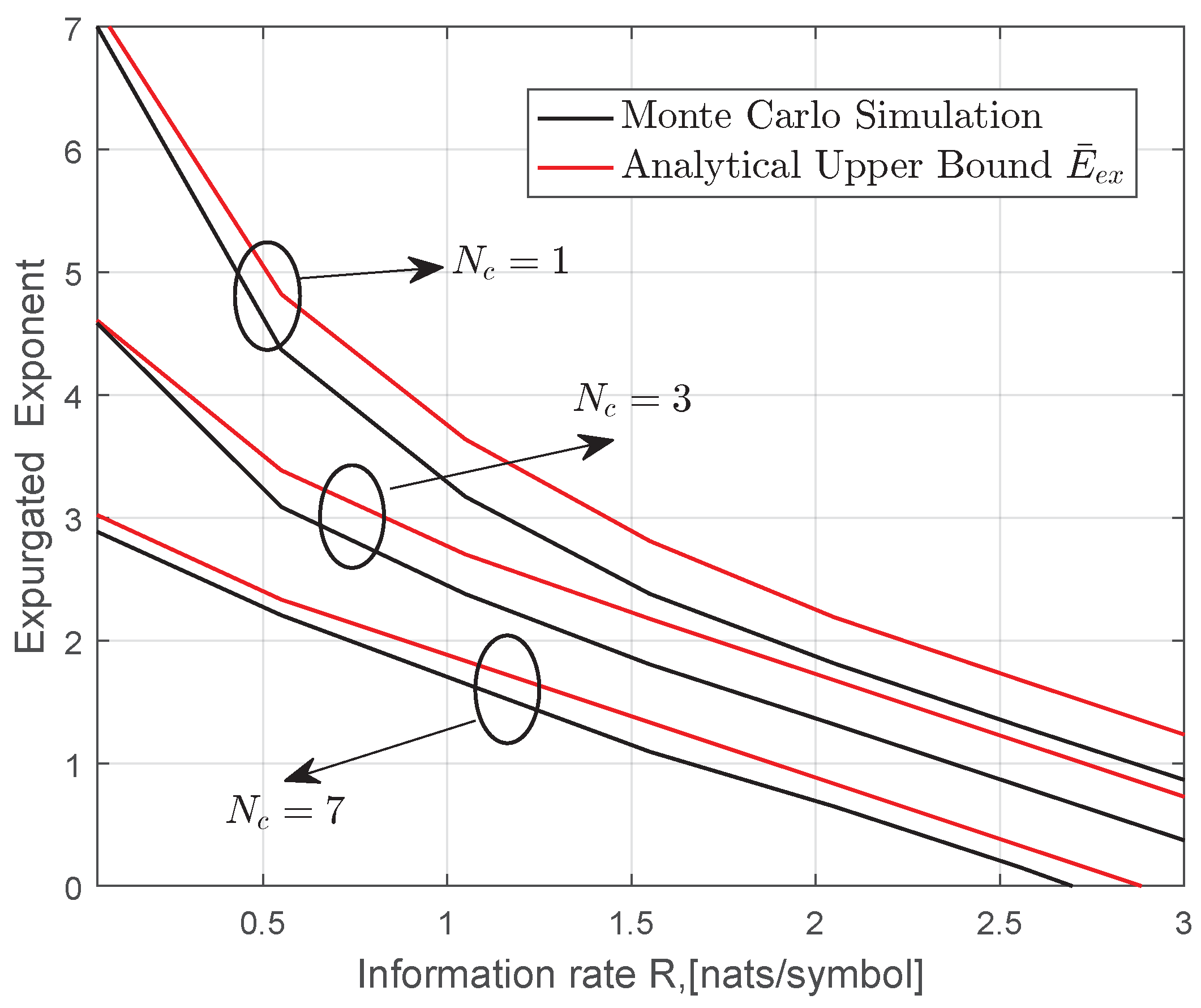 Entropy 22 01245 g006
