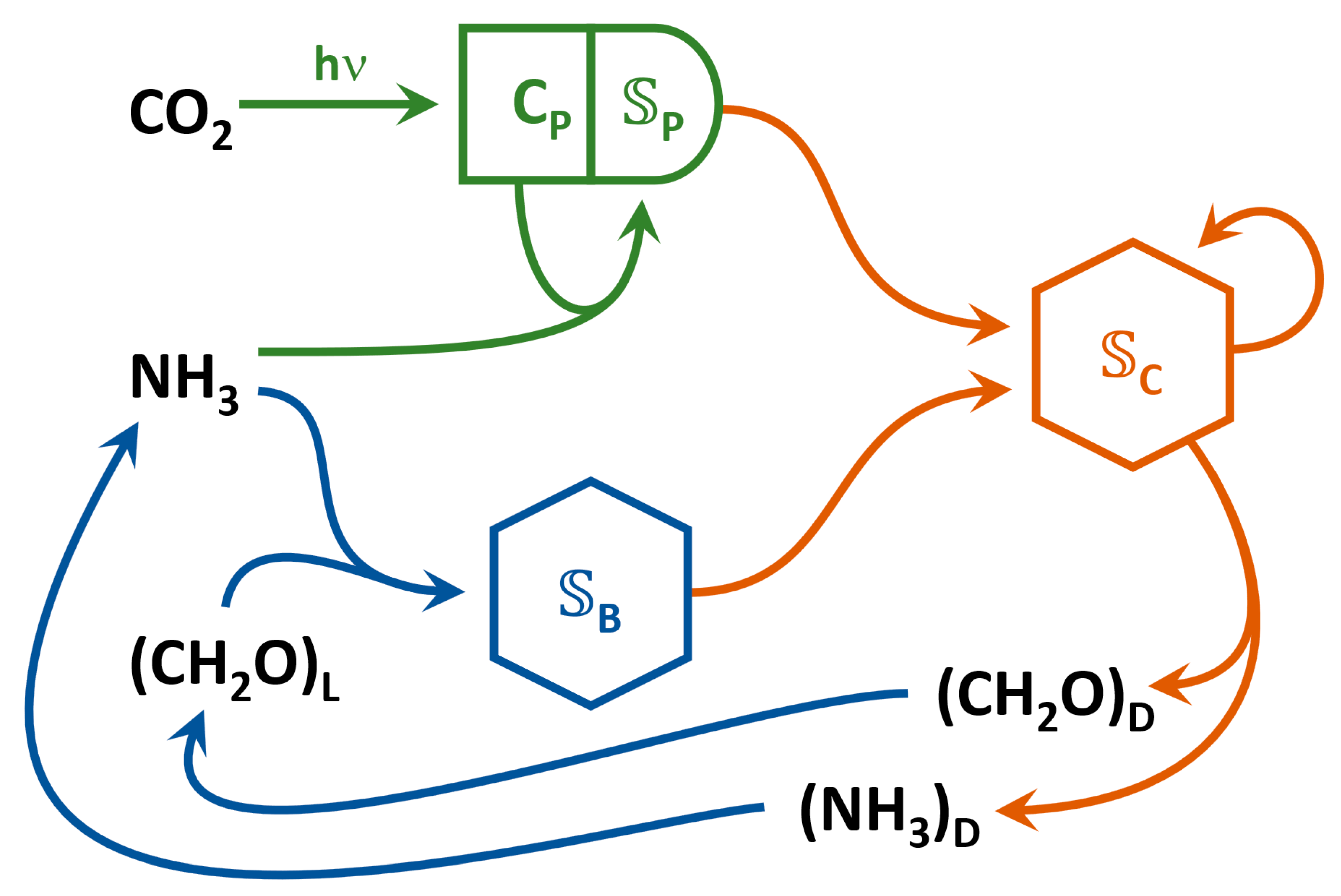 Entropy 22 01249 g001 Entropy 22 01249 g001