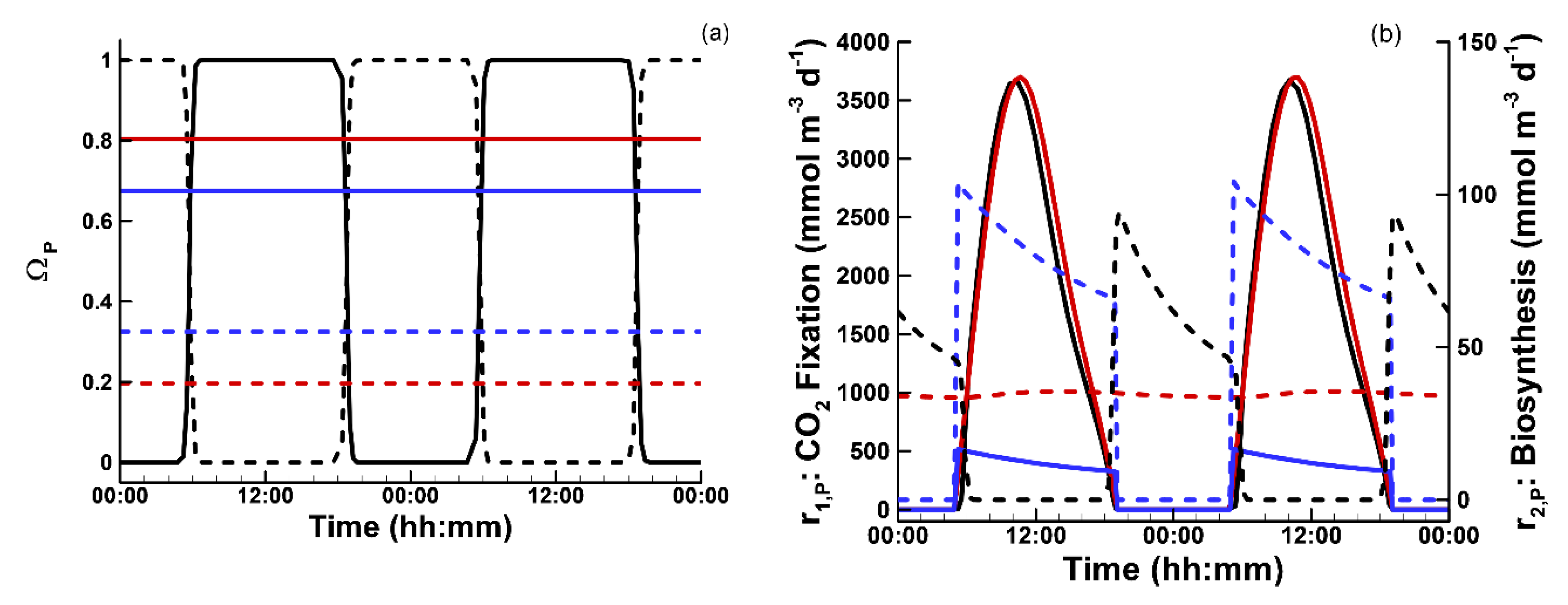 Entropy 22 01249 g004 Entropy 22 01249 g004
