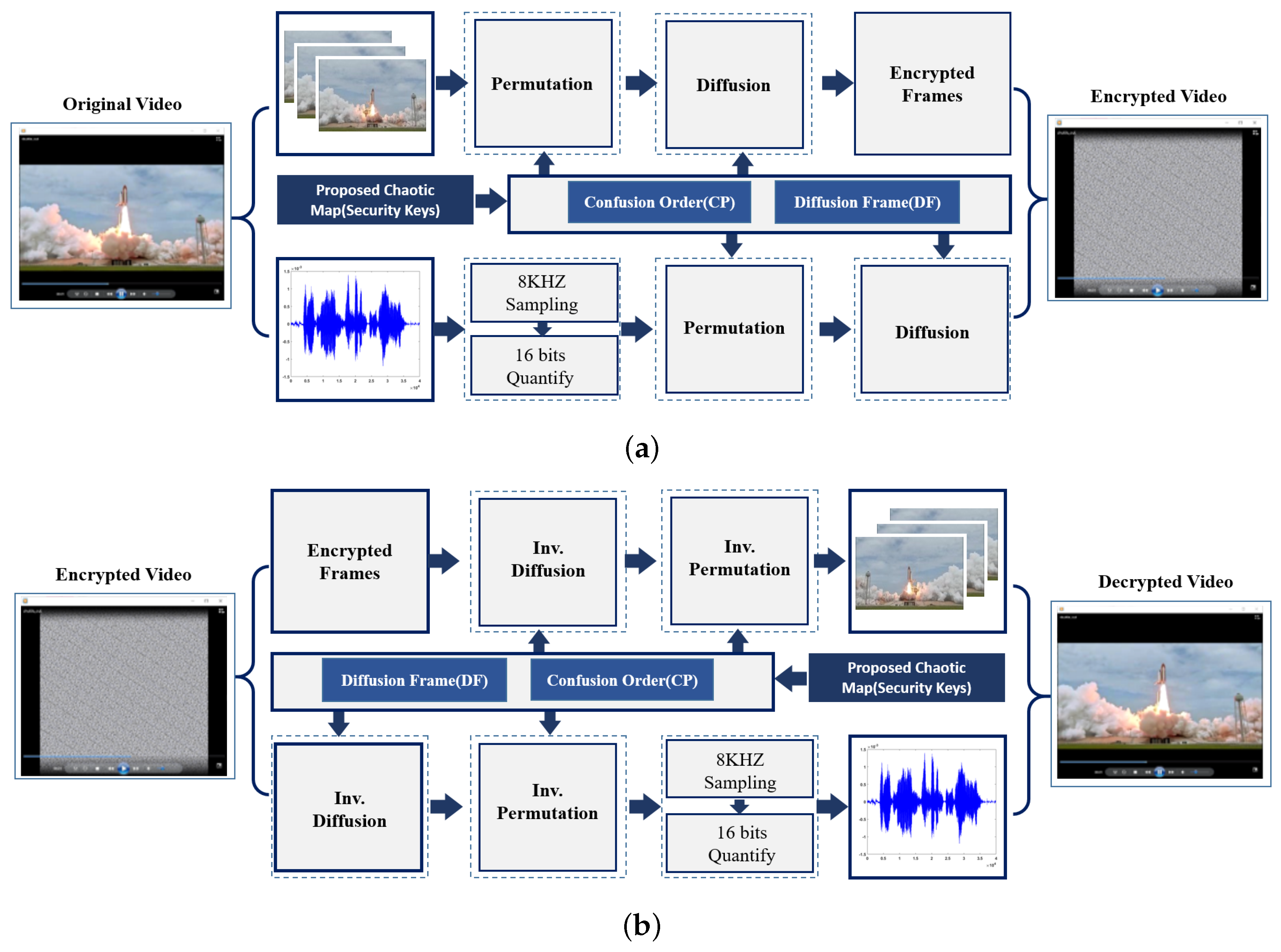 Entropy 22 01253 g006