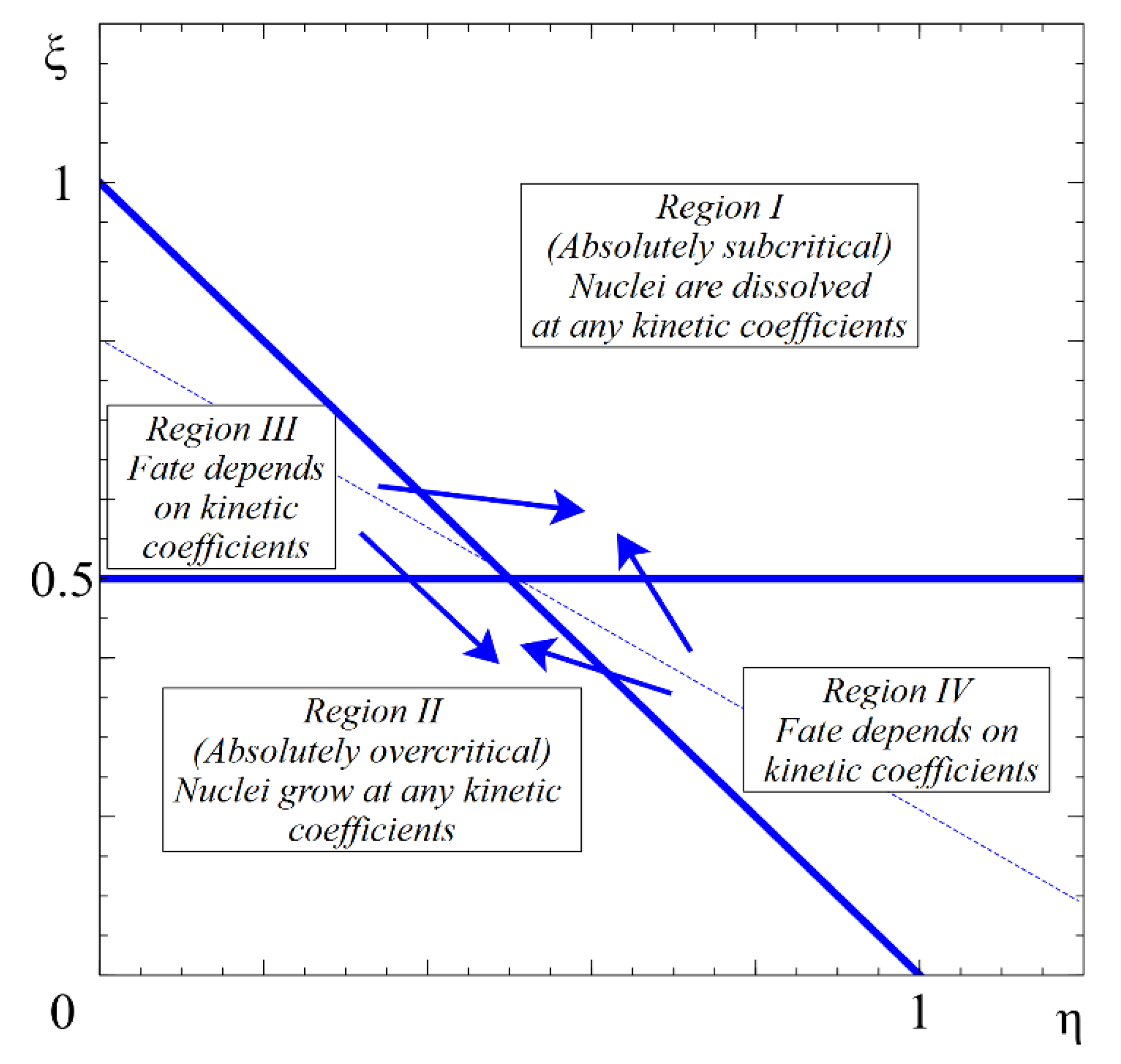 Entropy 22 01254 g001 Entropy 22 01254 g001