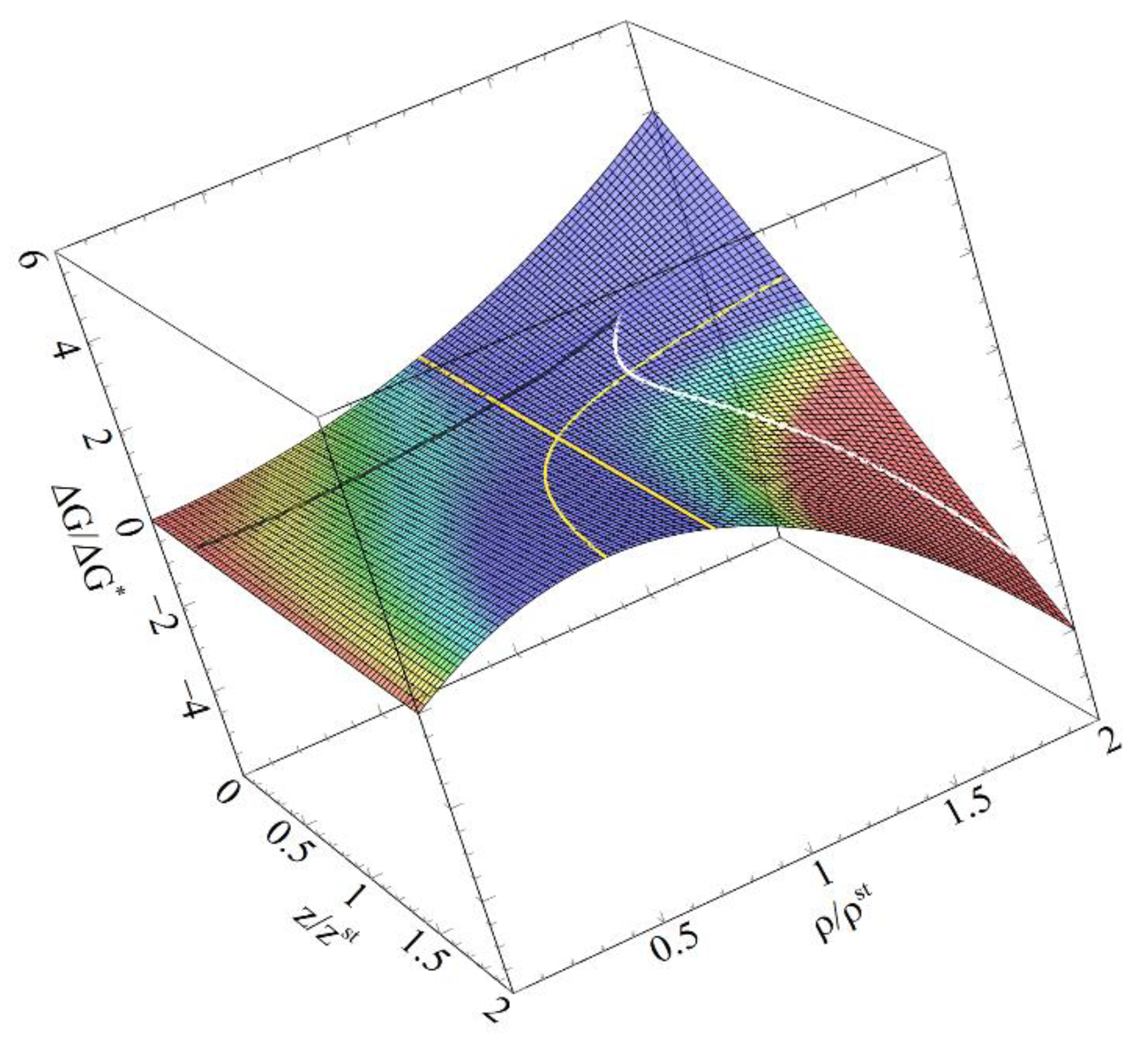 Entropy 22 01254 g002 Entropy 22 01254 g002